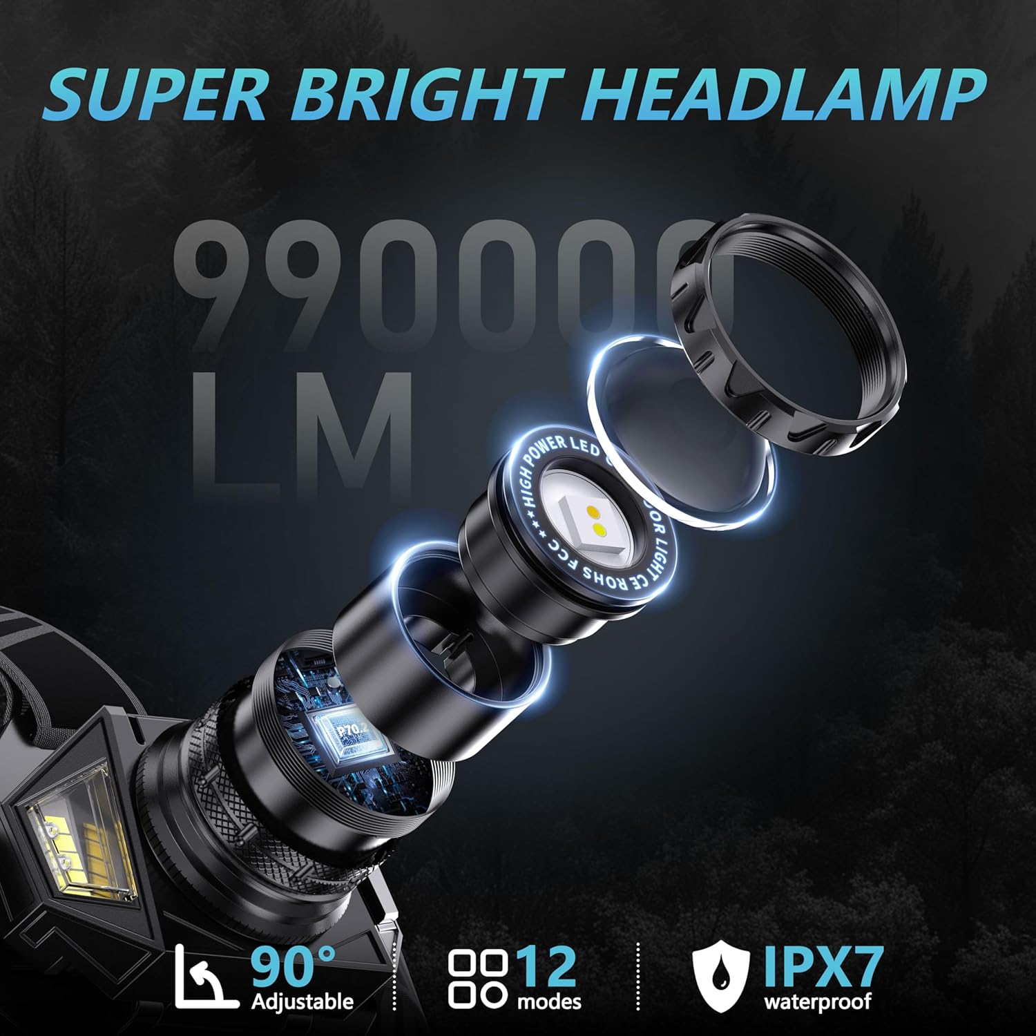 Bright Reliable Waterproof Adjustable The LJCMN LED Headlamp