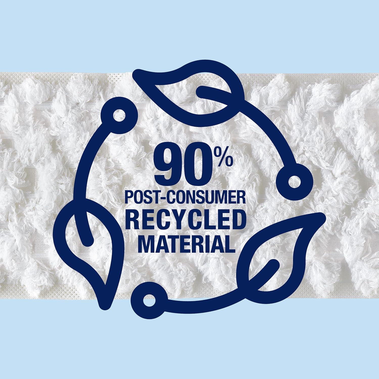 Bona Sweeping Pads for Multi-Surface Floors