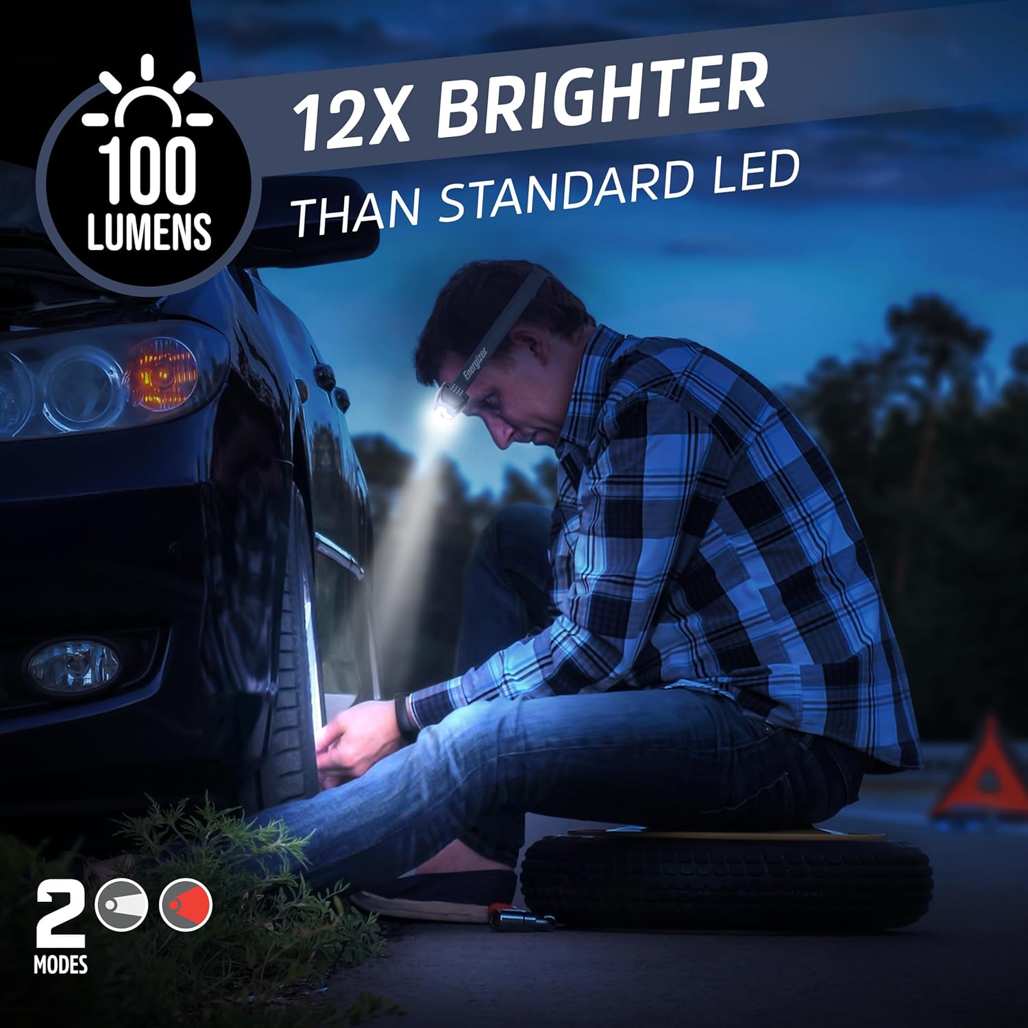 Energizer Universal LED Headlamp Bright Durable for Outdoors