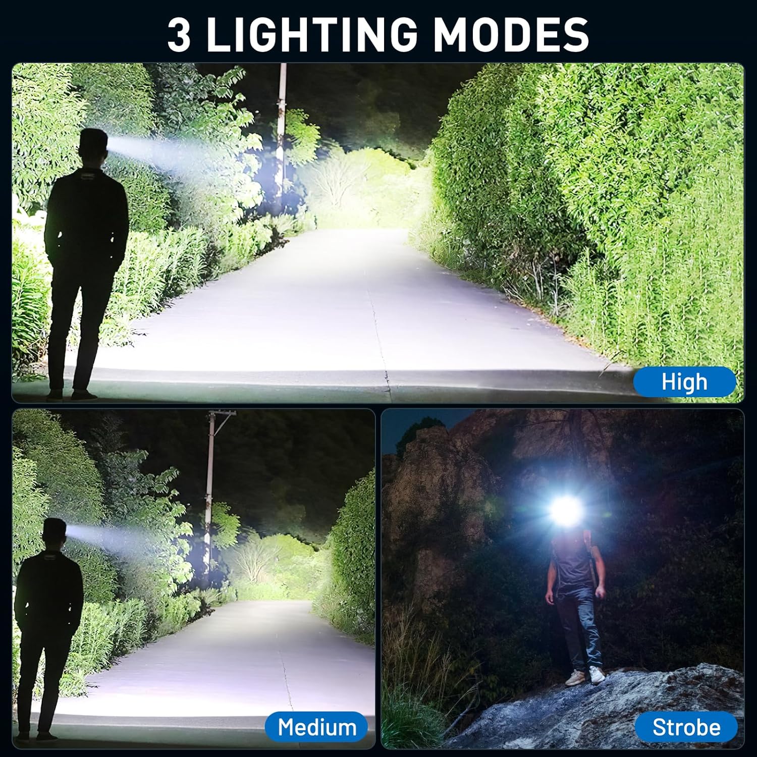 Durable Rechargeable Headlamp for Camping