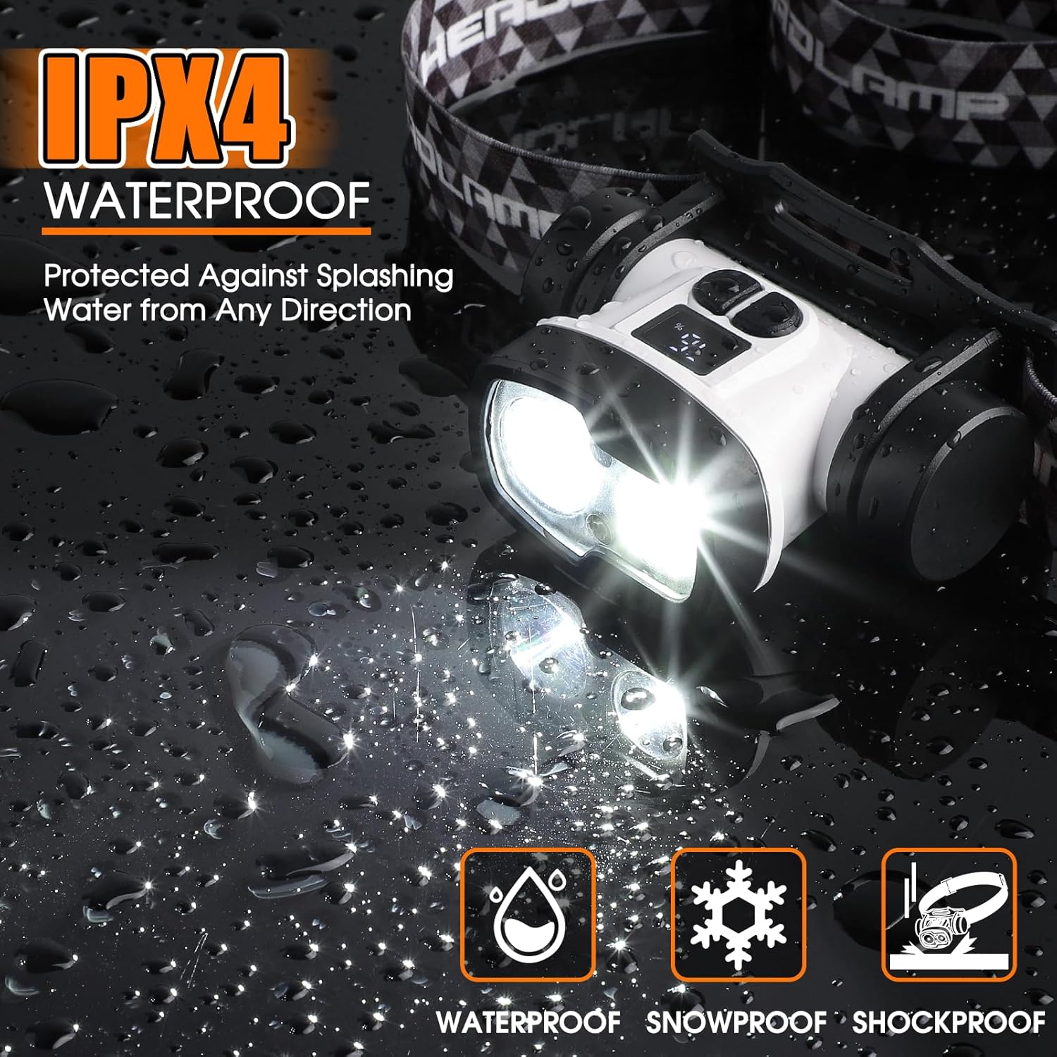 BOBKID Rechargeable 1500 Lumen Headlamp with 9 Modes and Motion Sensors