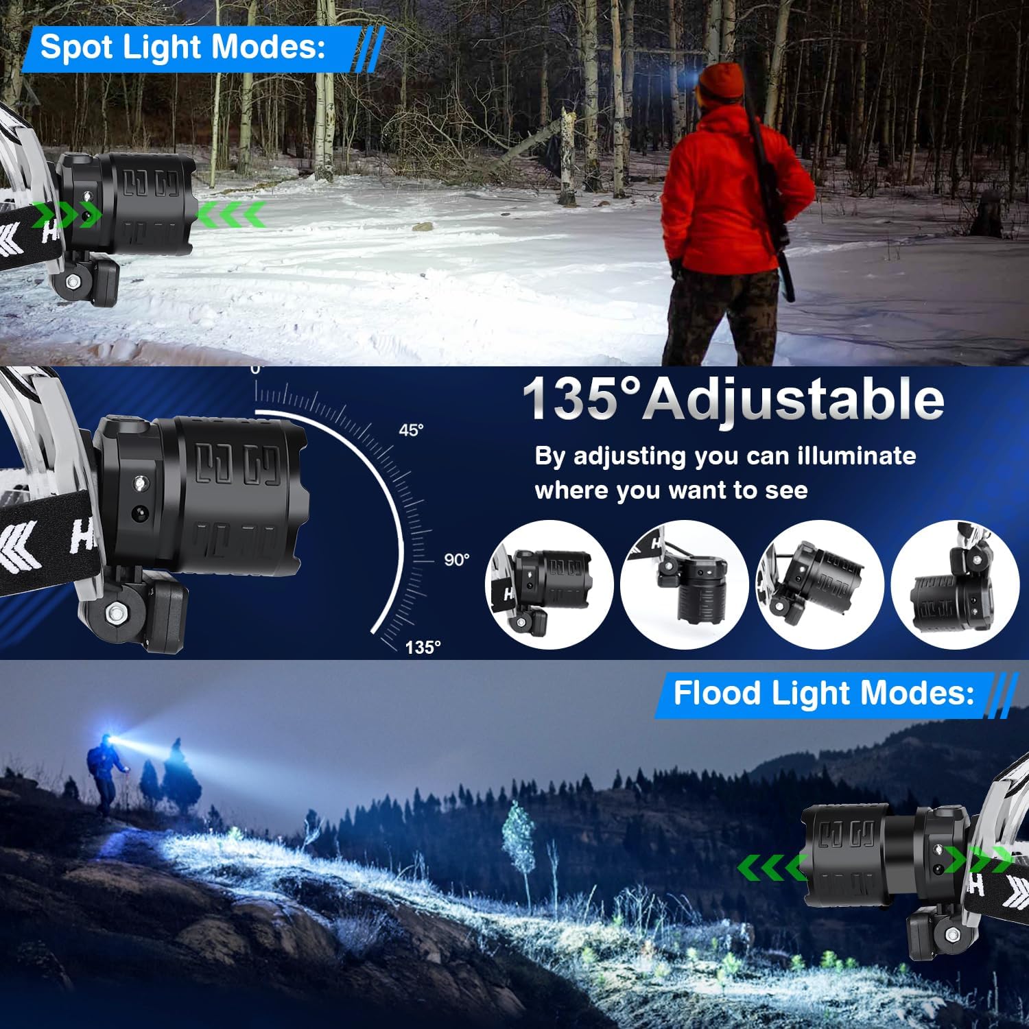 BUd K Rechargeable LED Headlamp