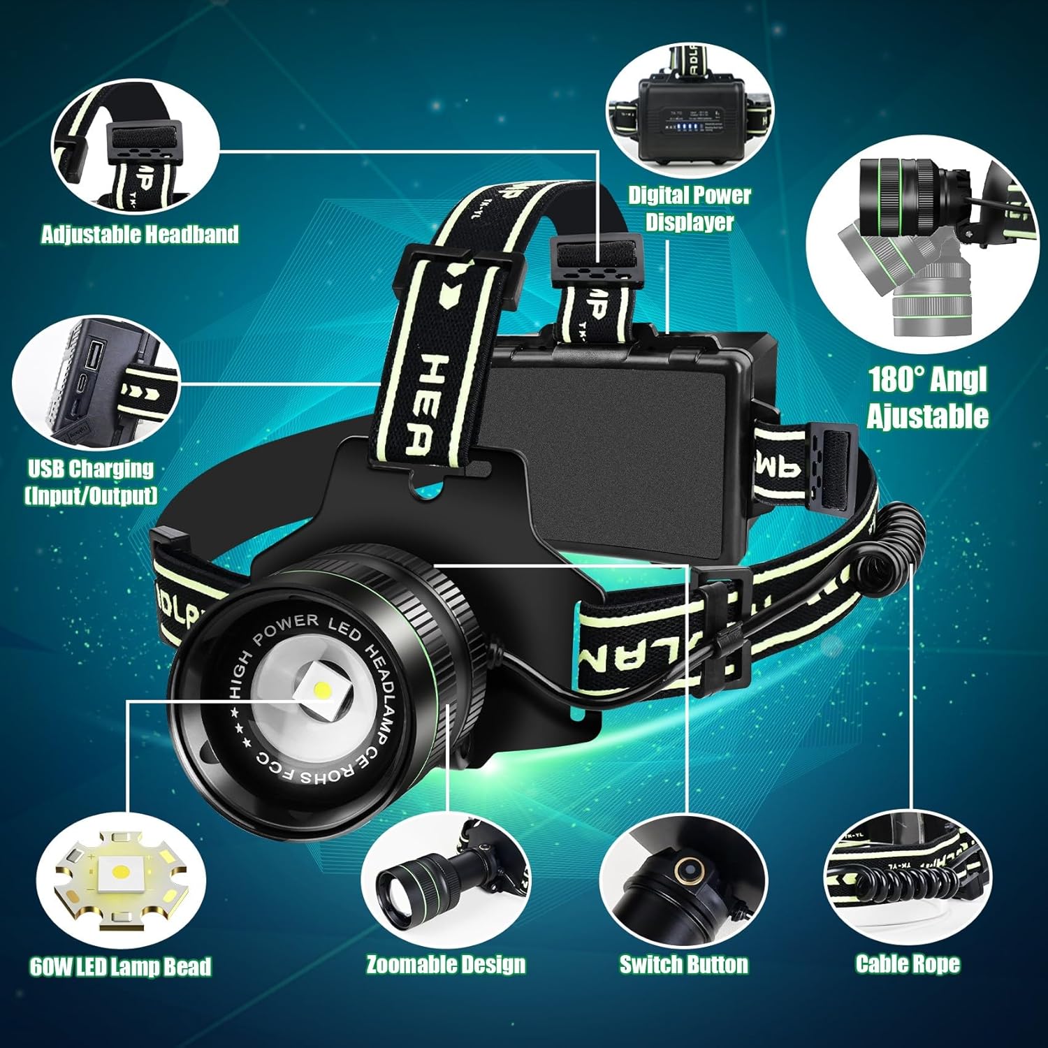 Rechargeable Headlamp with 100000 Lumens 5 ModesAdjustable Waterproof