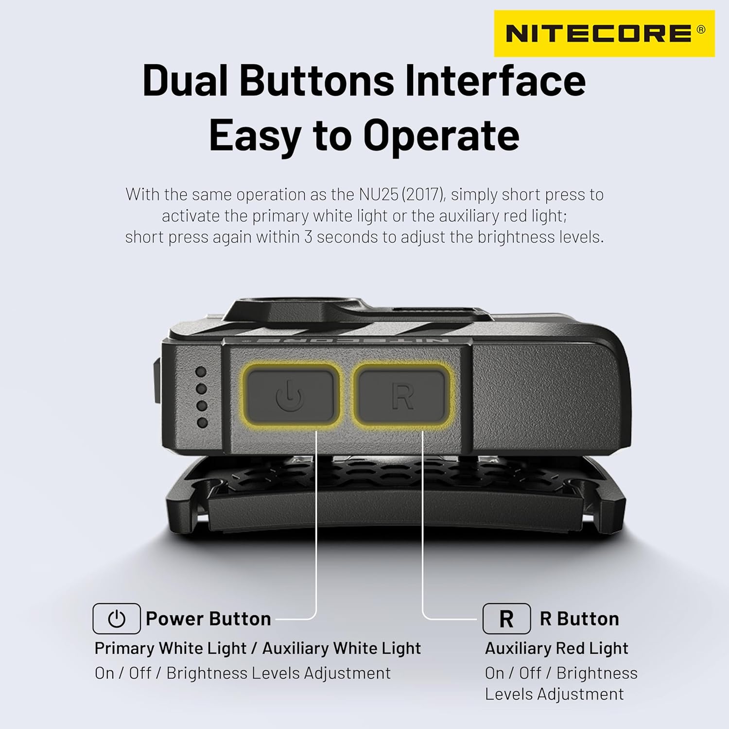 Nitecore NU20 Classic 360 Lumen Headlamp