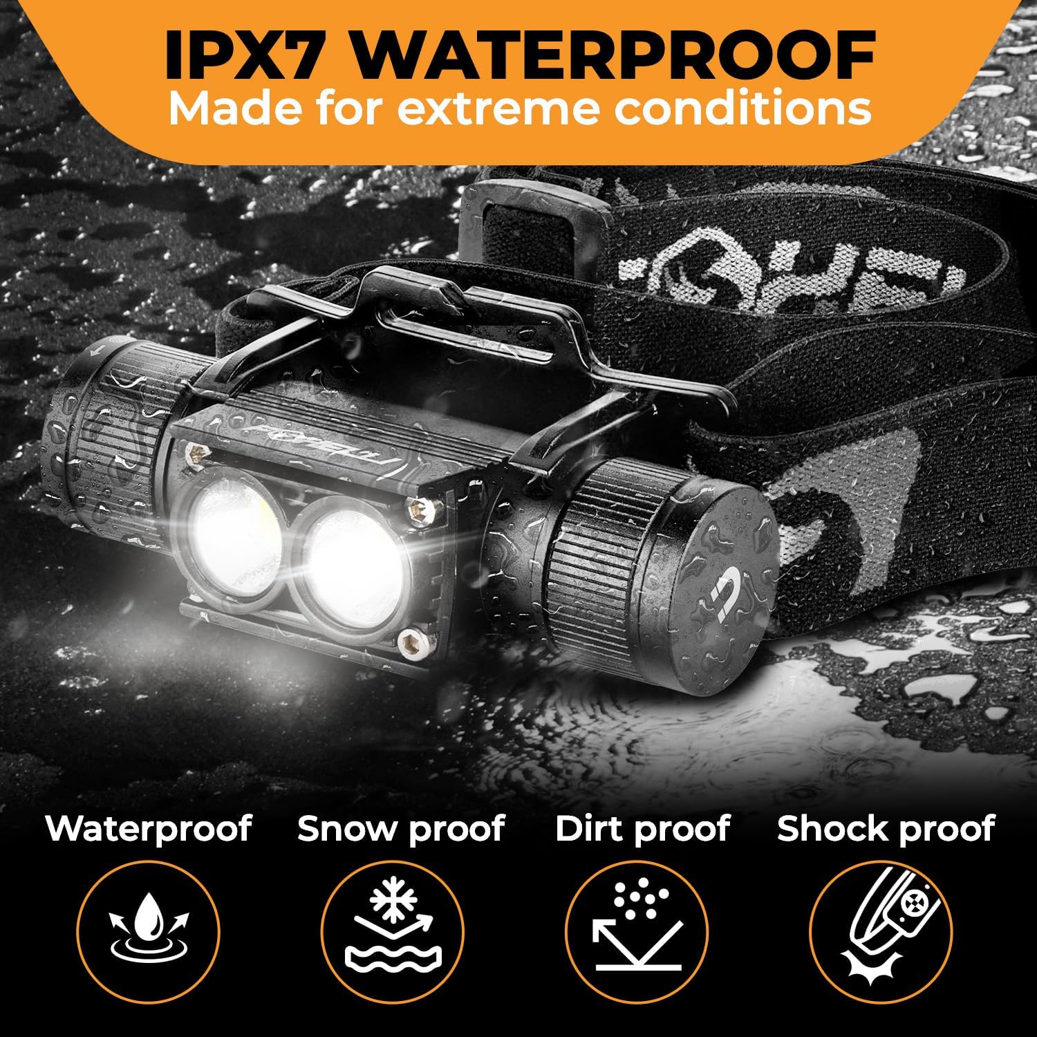 Bright Durable IPX7 Waterproof Rechargeable Headlamp for Work Hiking