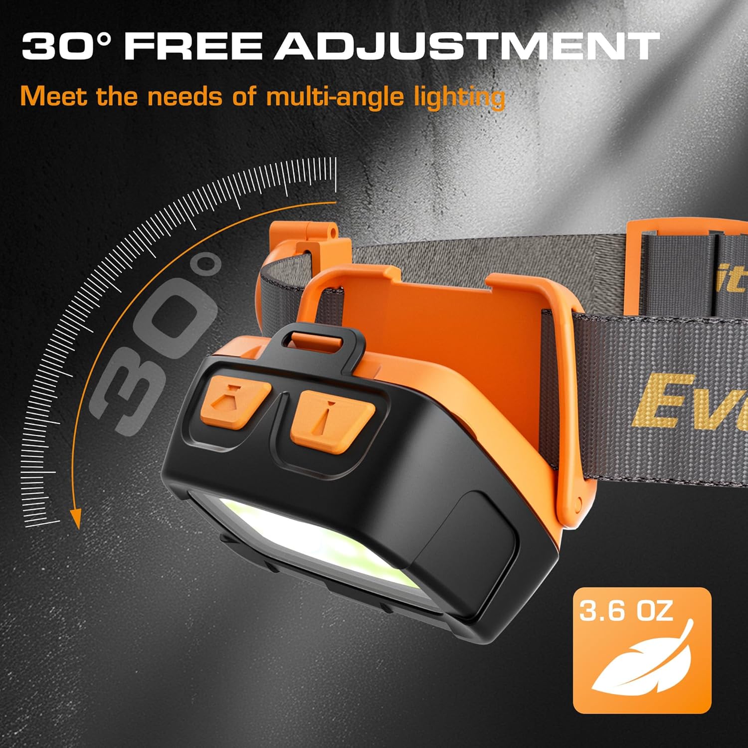 EverBrite 300 Lumens Headlamp Stay Lit Go Further