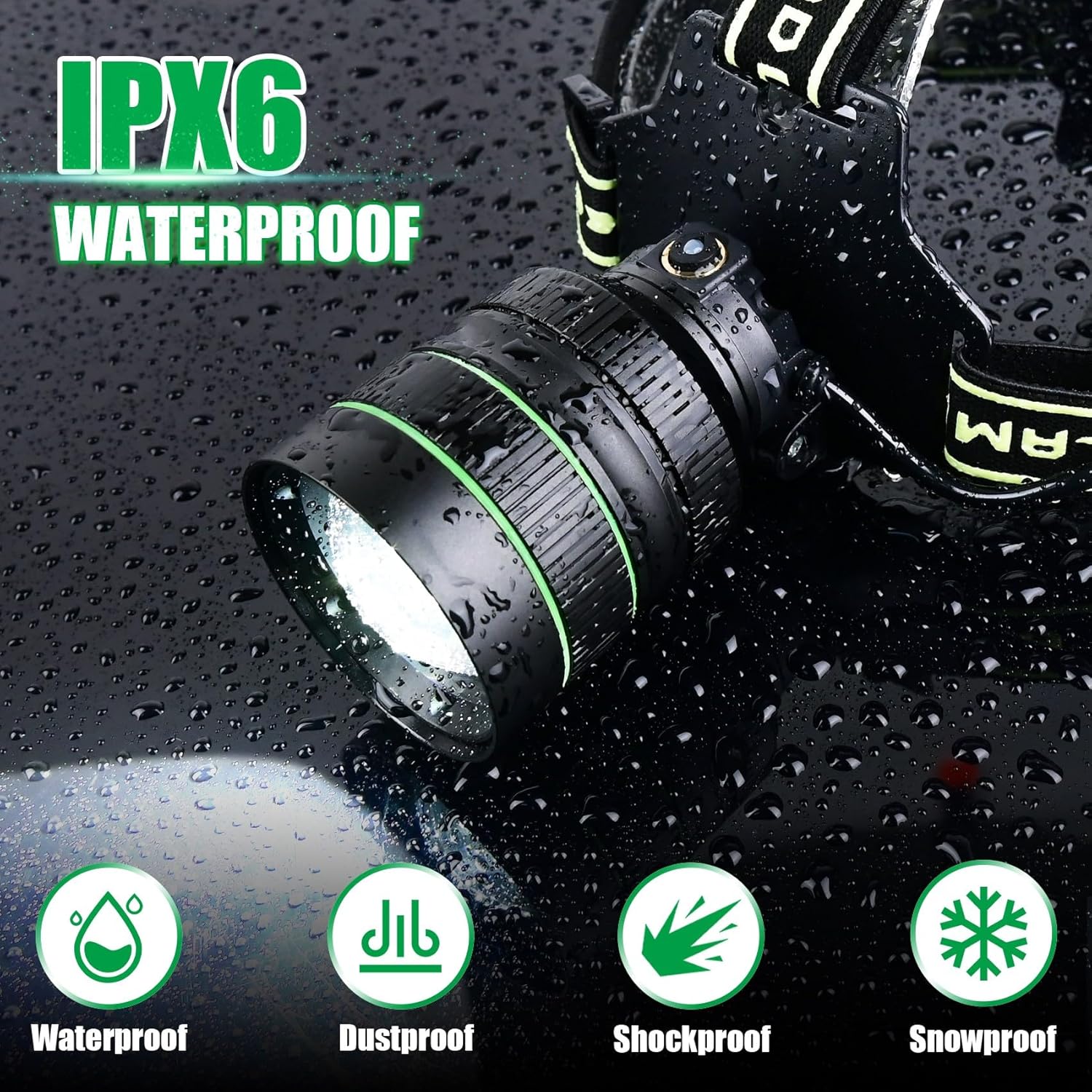 Rechargeable Headlamp with 100000 Lumens 5 ModesAdjustable Waterproof