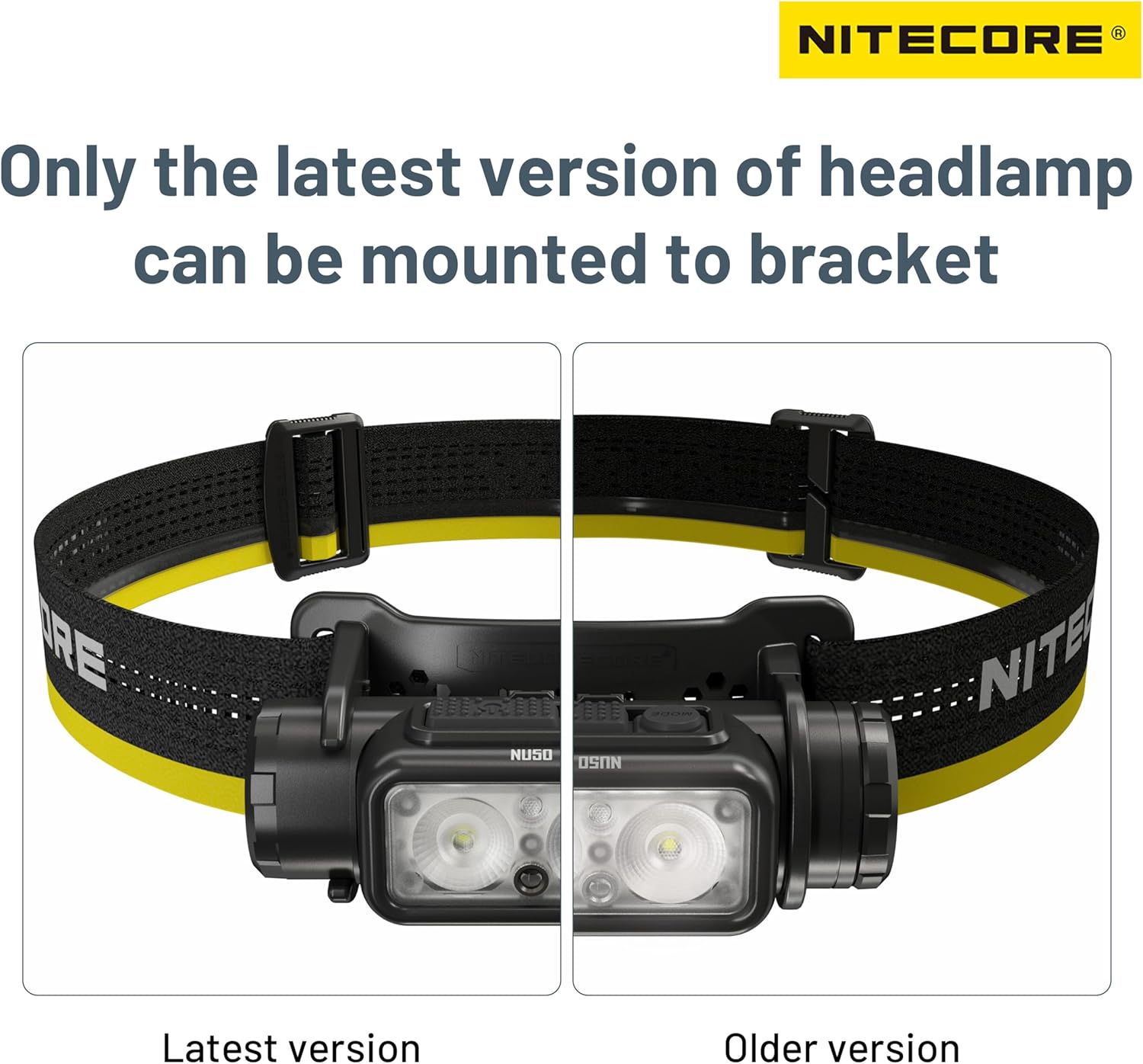 Nitecore - Easy-On Bracket Set