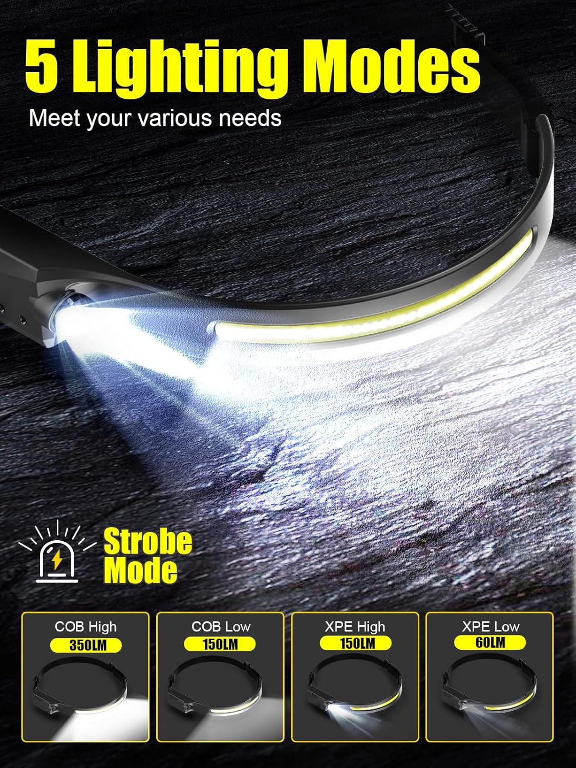 UNBON Spotlight 230 Rechargeable Headlamp