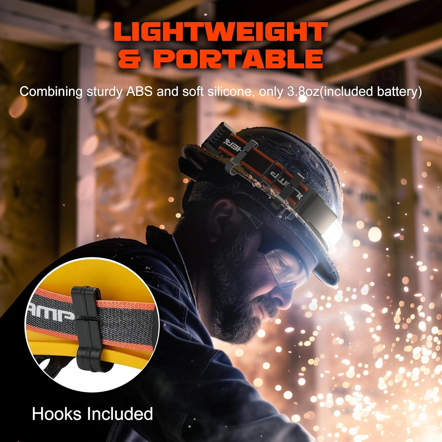 The Ultimate Rechargeable Headlamp for Camping Hiking