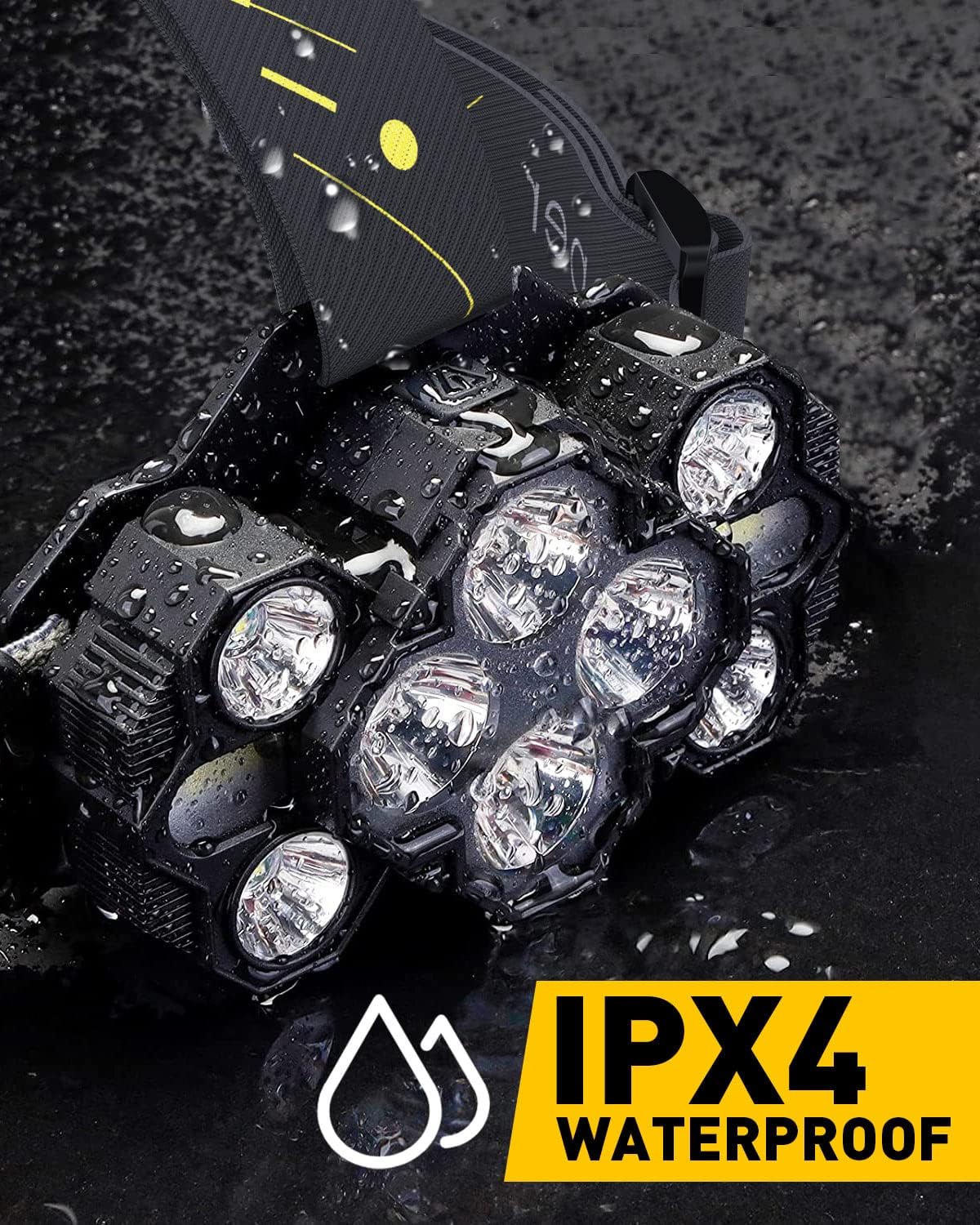 Bright Red Light Headlamp
