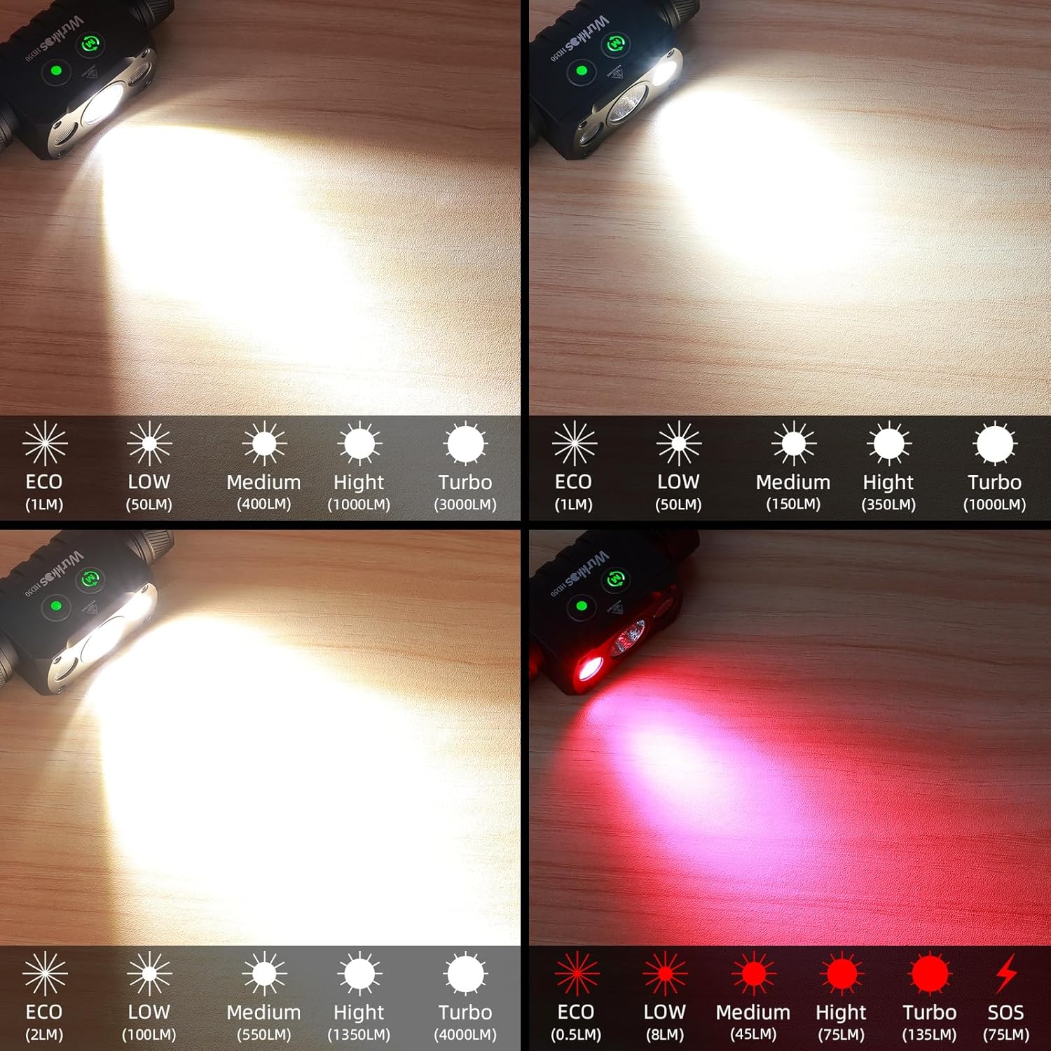 Wurkkos HD50 Rechargeable Headlamp organisations You Need Light