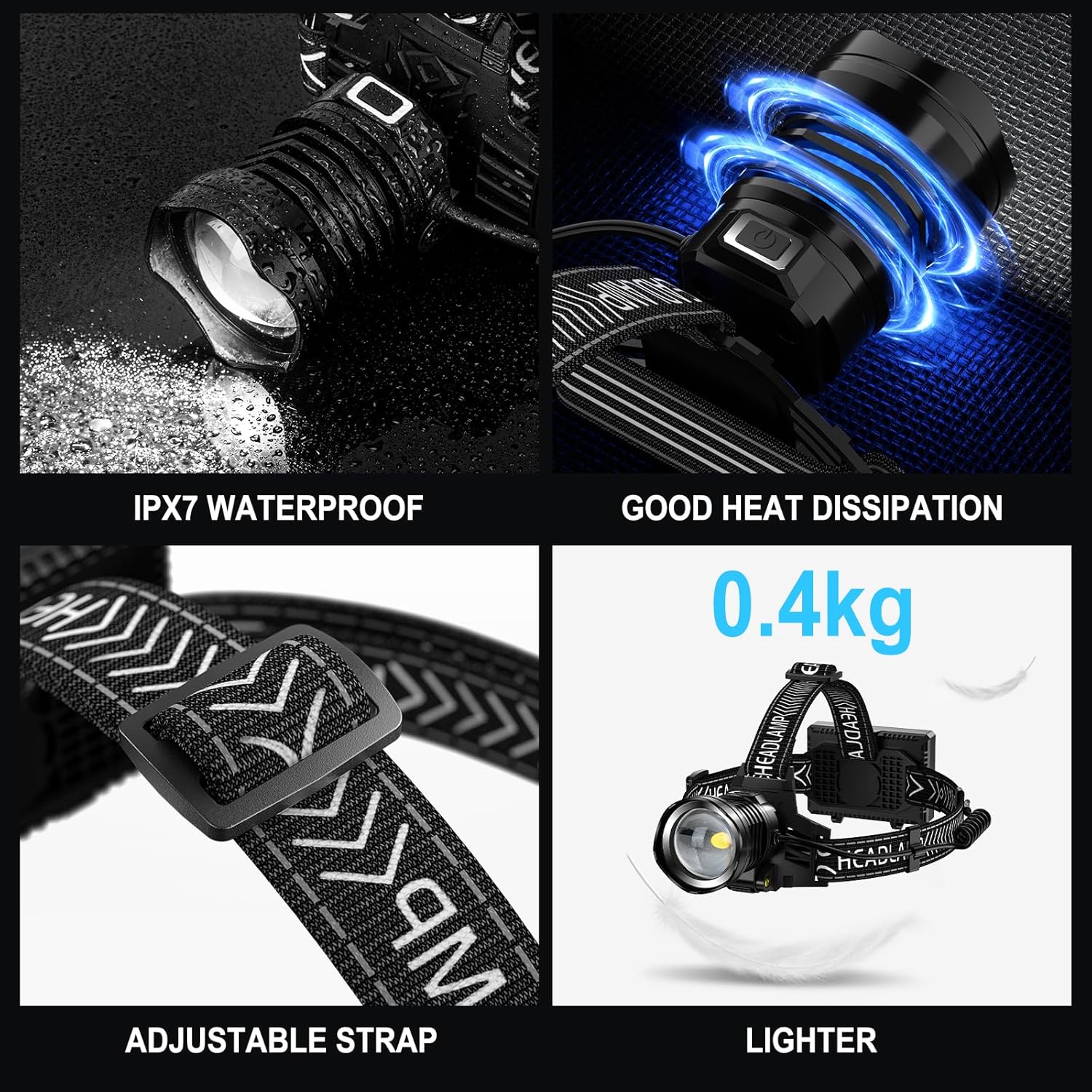 Rechargeable LED Headlamp with High Brightness