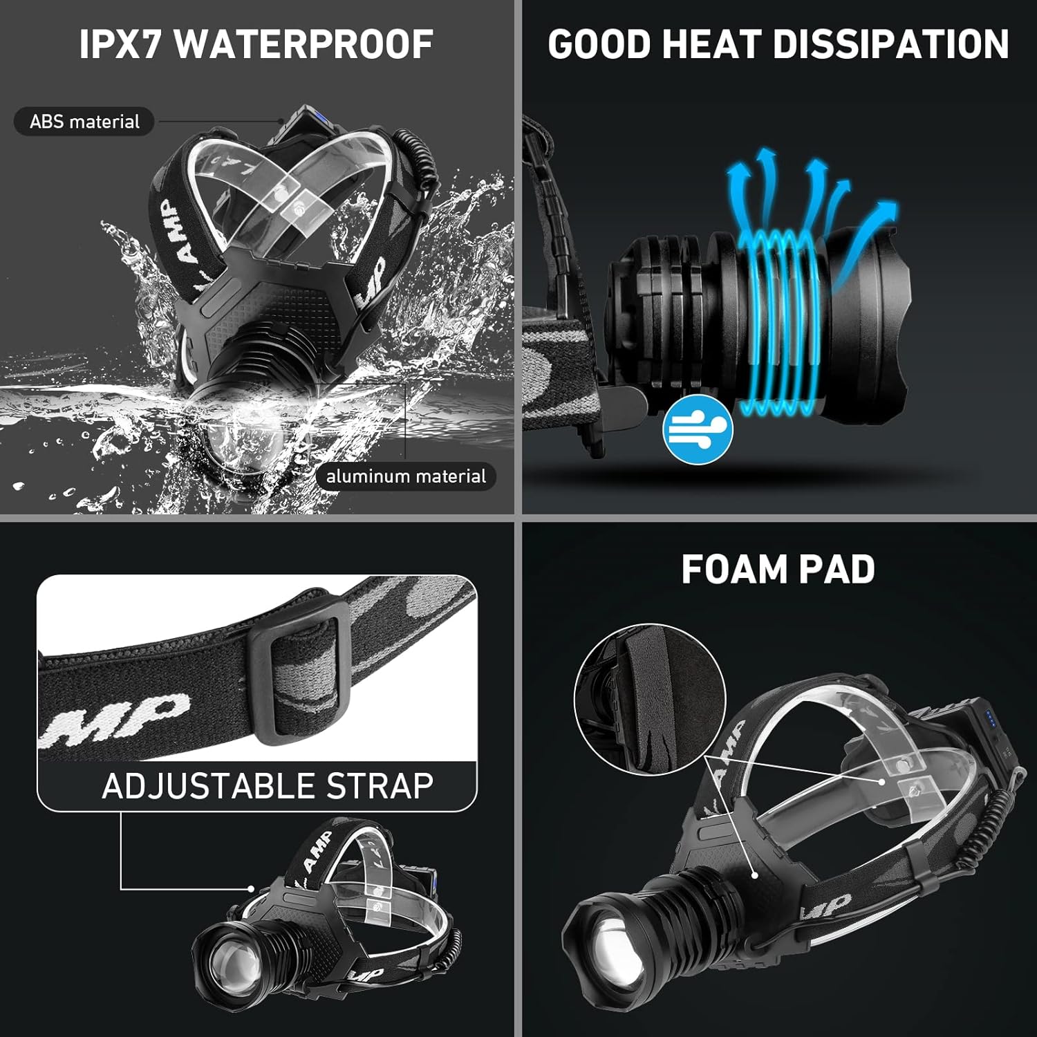 Bailinghai 100000 Lumens Adjustable 90 5 Modes Waterproof Headlamp