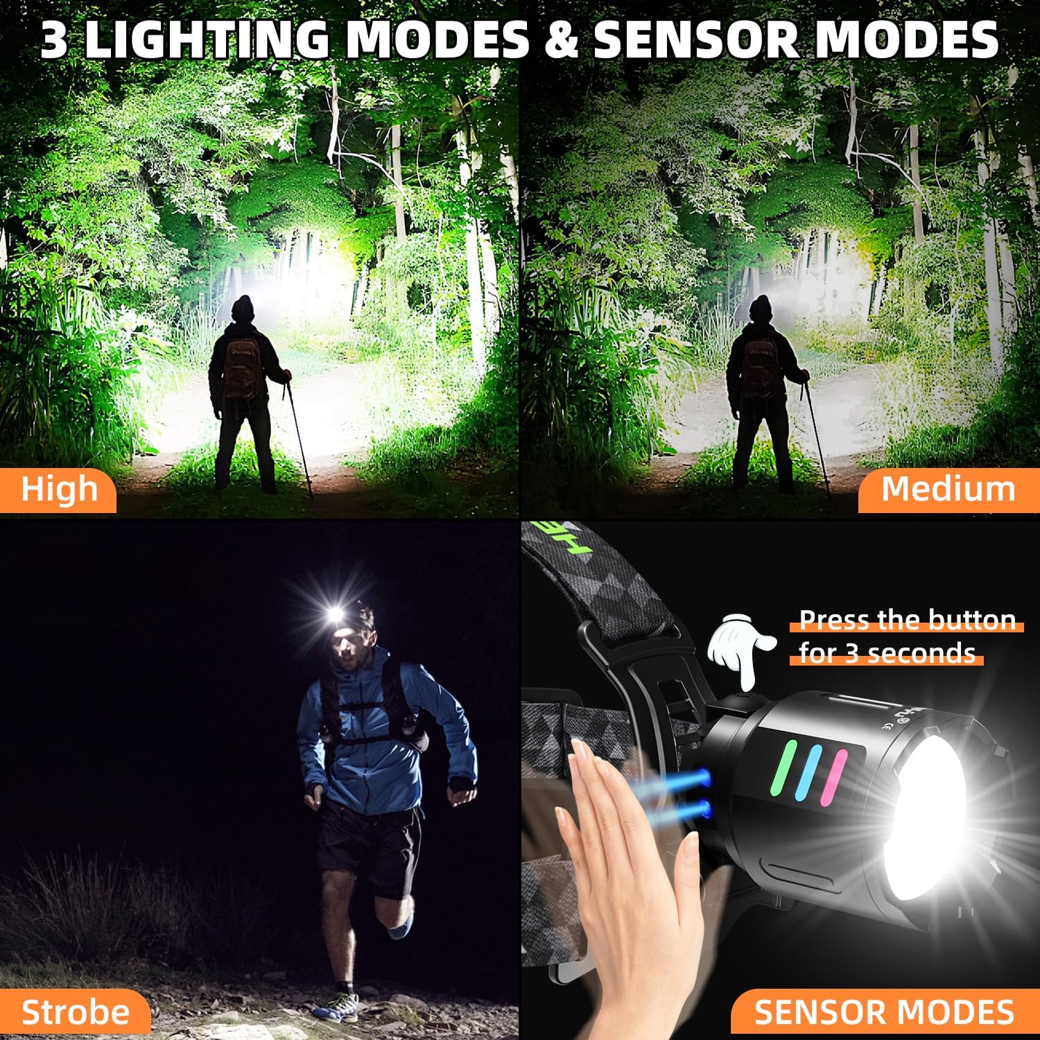 100000 Lumens Rechargeable LED Headlamp with 3 Modes and Adjustable Zoom