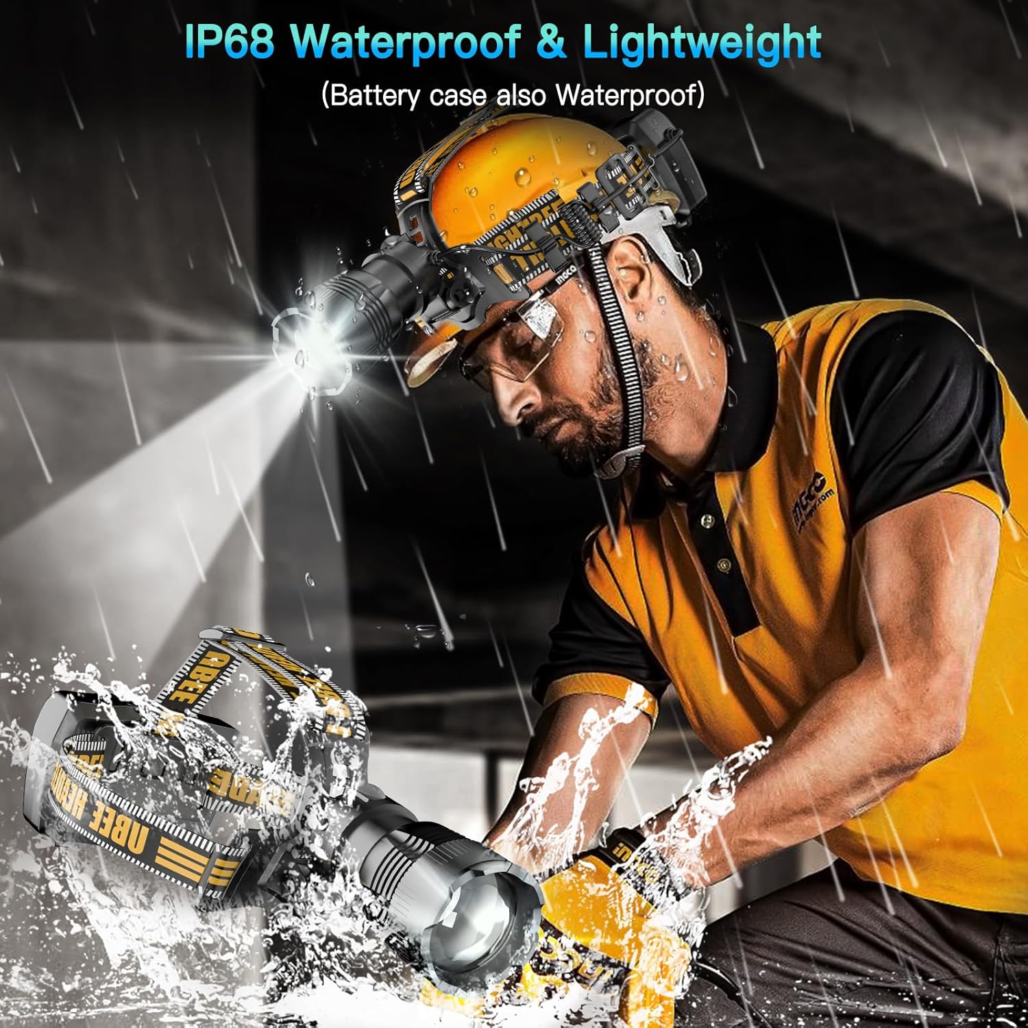 UBEE High-Brightness Rechargeable Headlamp