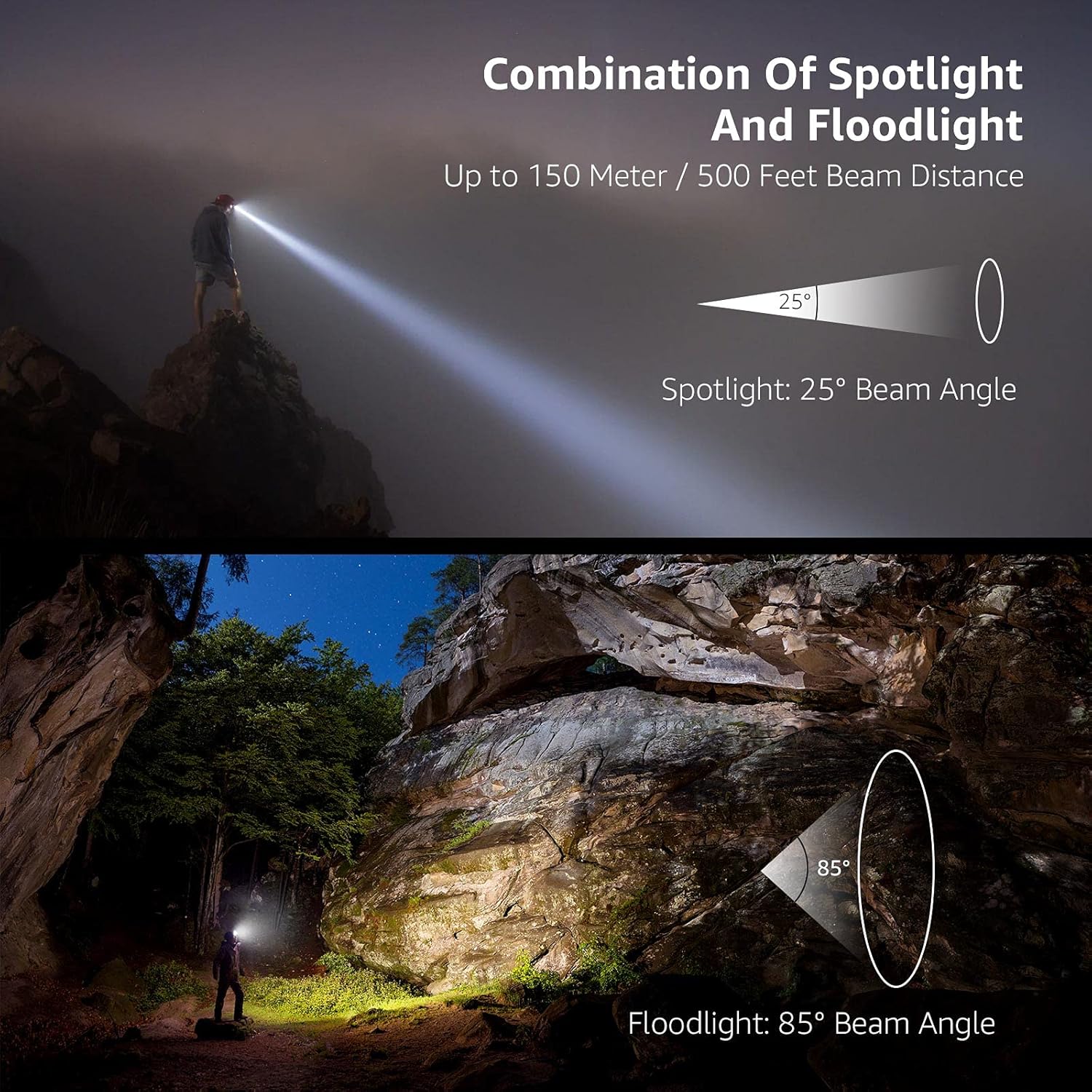 LFeatured Lepro Bundle 2-in-1 Headlamp with Bright Modes Motion Sensor