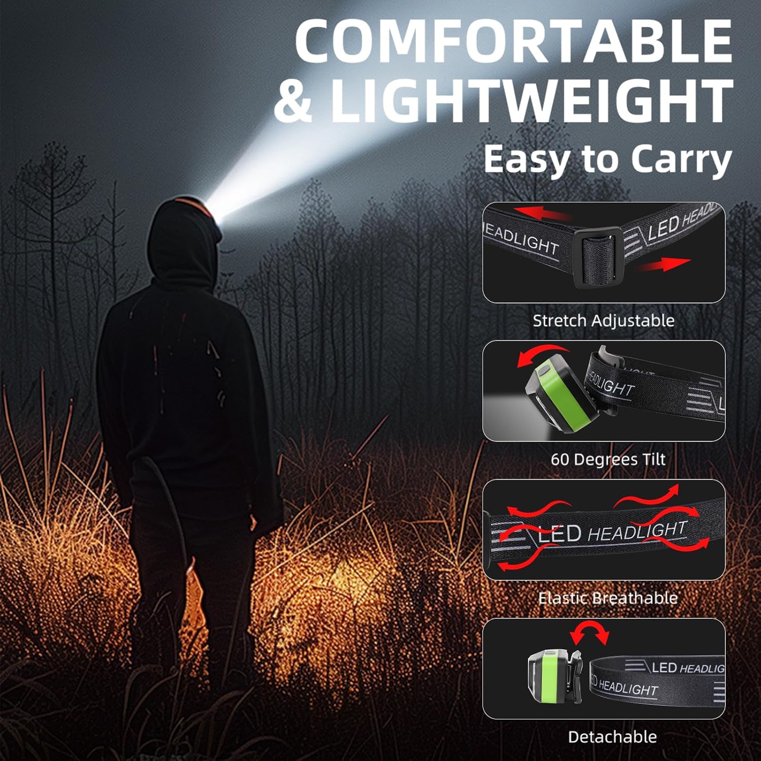 3-in-1 Rechargeable Headlamp Motion Sensor 11 Modes Outdoor Use
