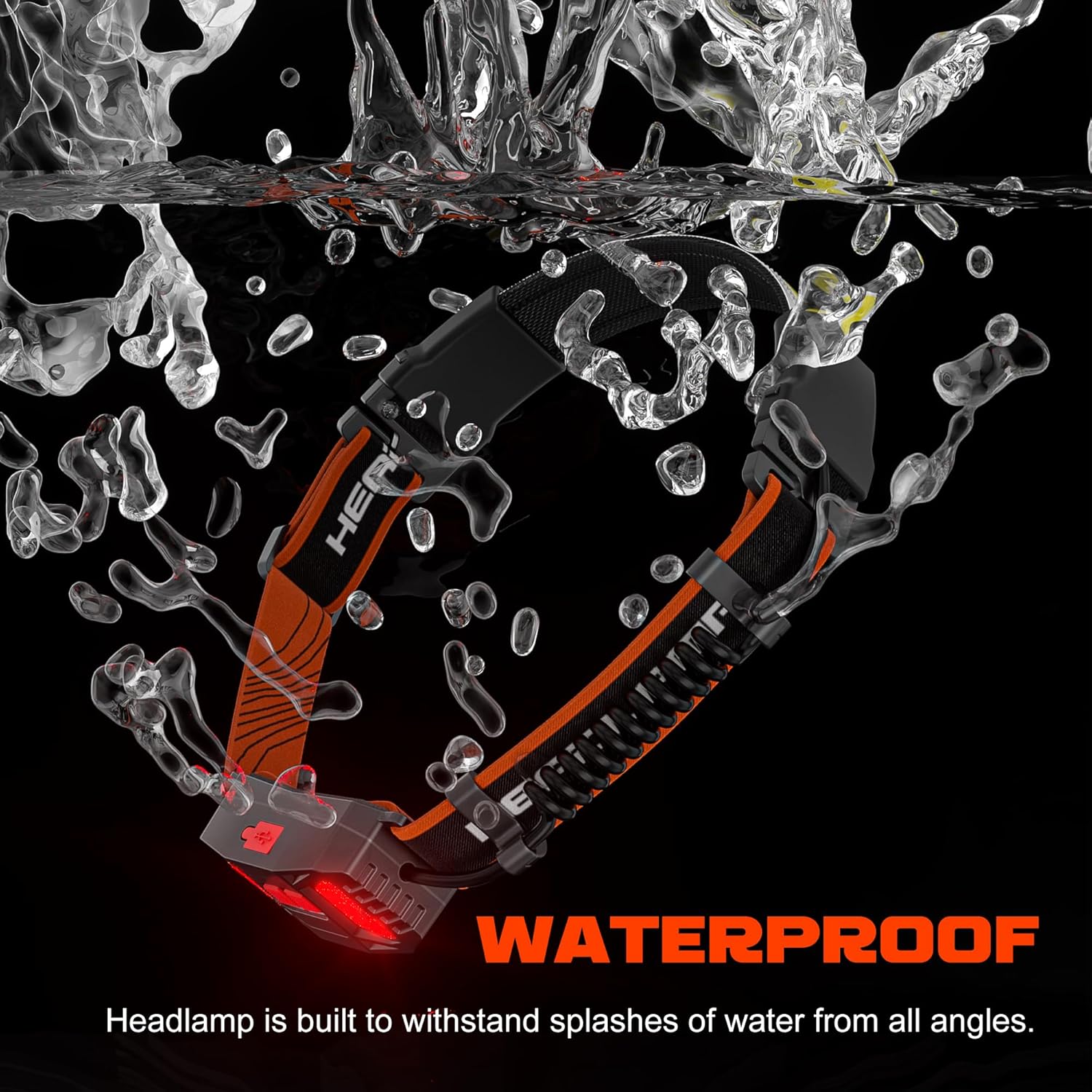 The Ultimate Rechargeable Headlamp for Camping Hiking