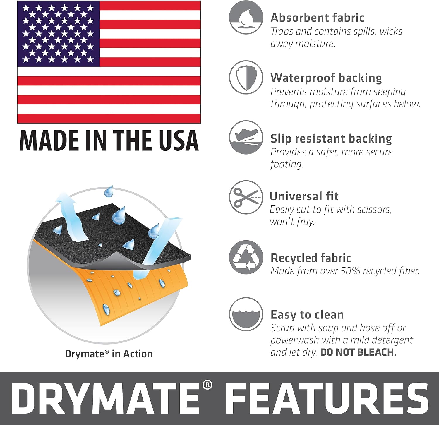 DRY COVERAGE tent mat keeps you warm dry comfortable