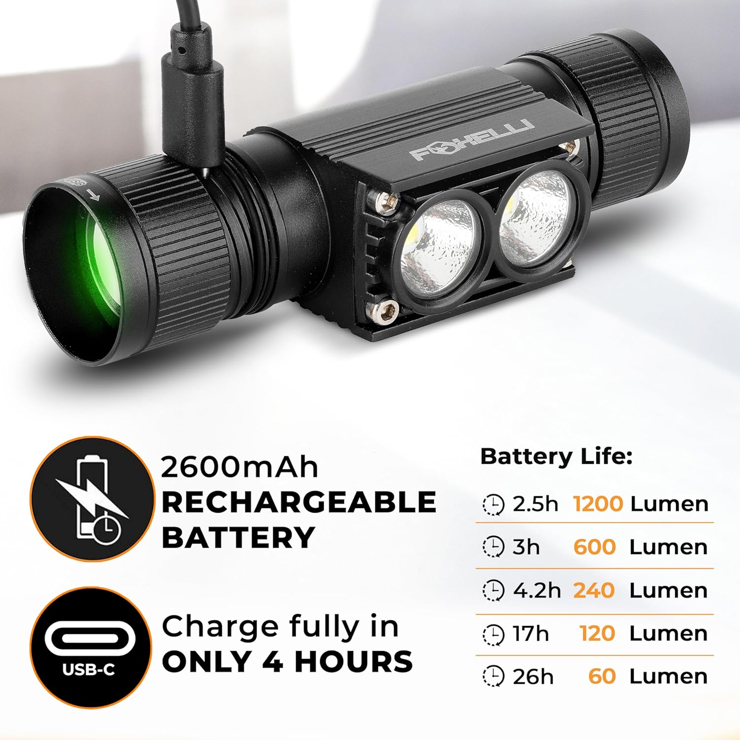 Bright Durable IPX7 Waterproof Rechargeable Headlamp for Work Hiking