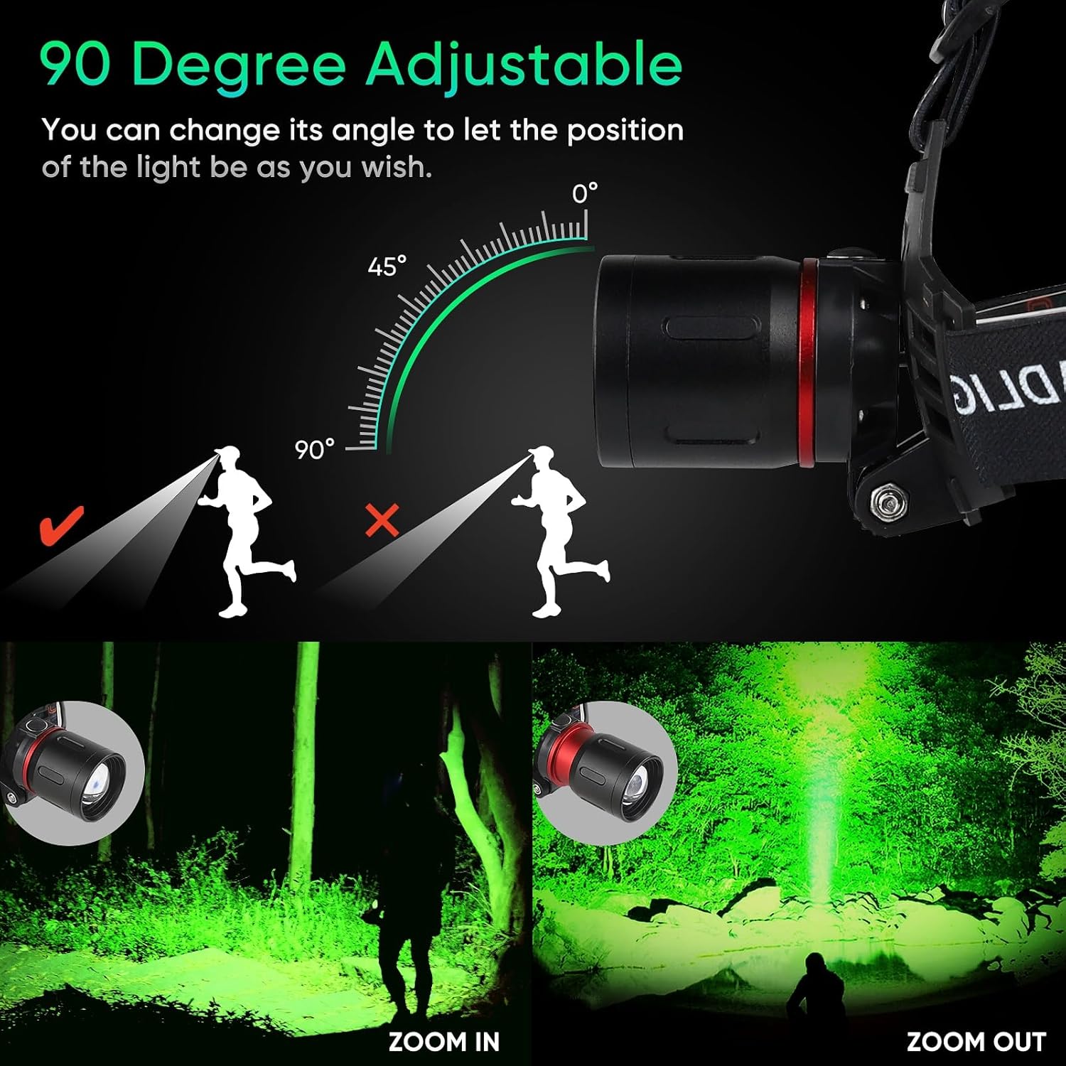 WINDFIRE RedGreen Headlamp 3 Modes Waterproof for Hunting More