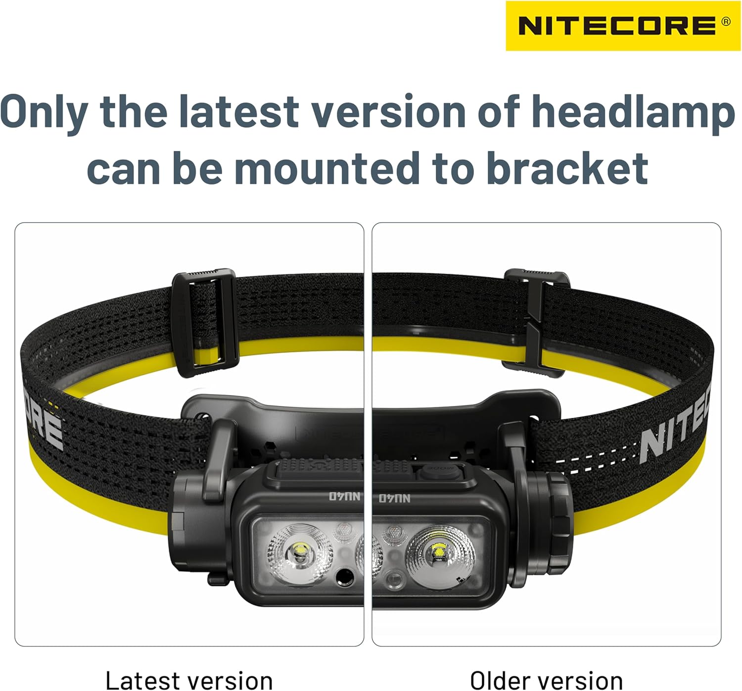 Nitecore Tactical Headlamp Bracket Set