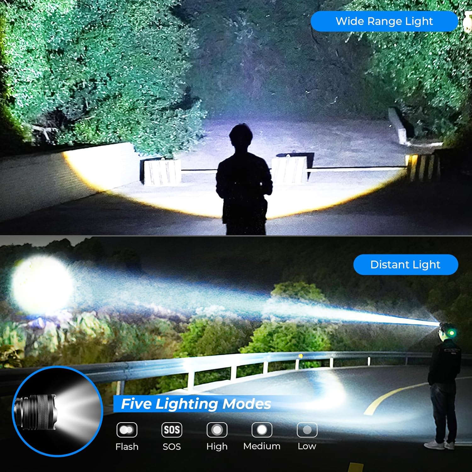 100000 Lumens Rechargeable Headlamp with 90 Adjustable Settings