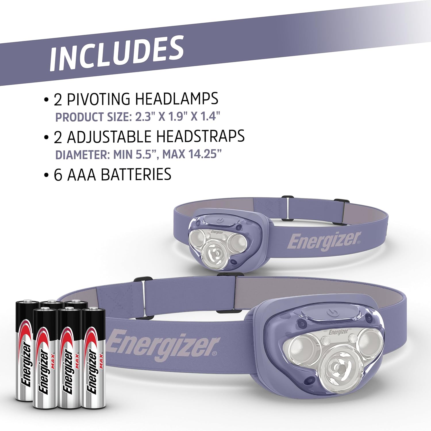 Bright Reliable 2-Pack Headlamp