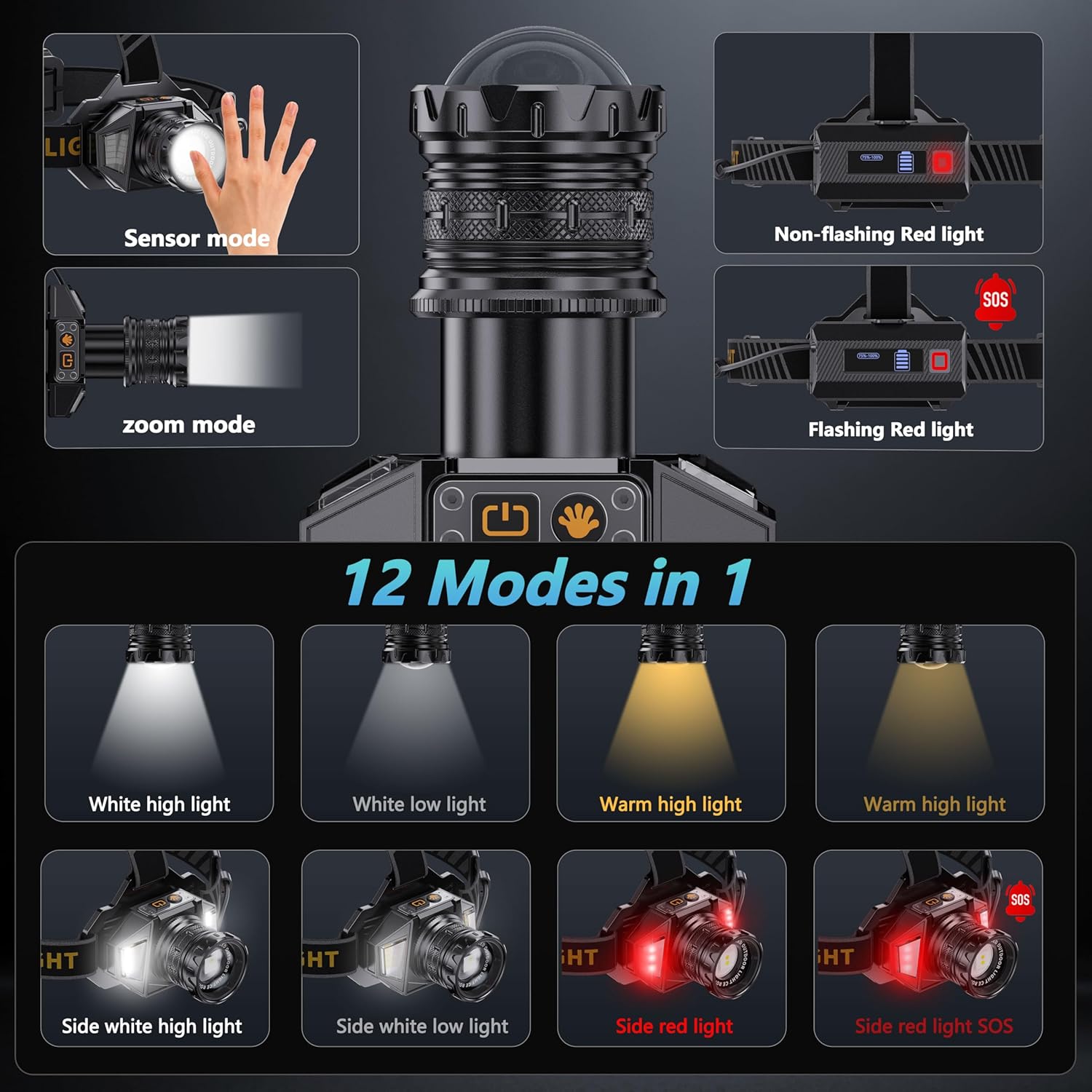 Bright Reliable Waterproof Adjustable The LJCMN LED Headlamp