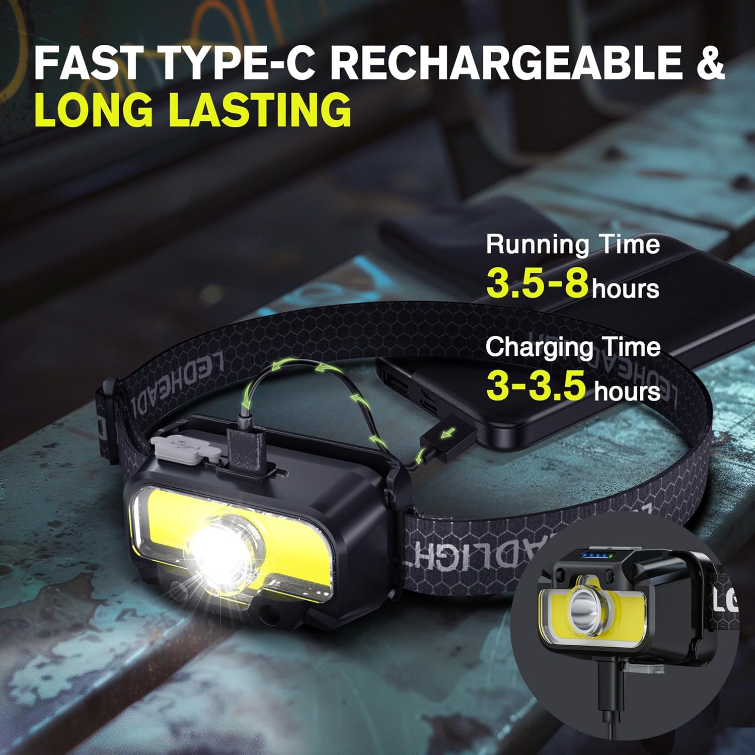 Brighter Than the Stars 1300 Lumens Rechargeable Headlamp