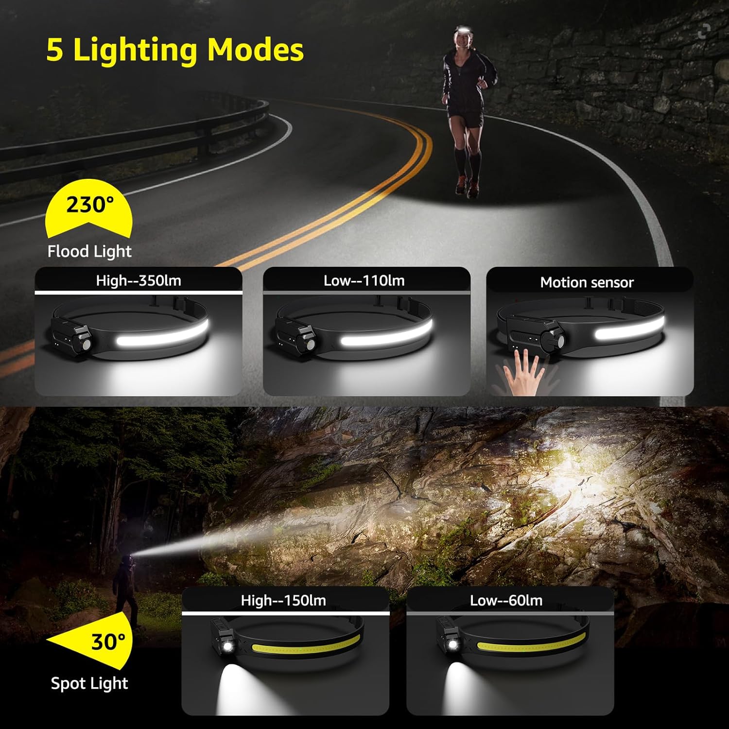 Lepro Bundle - High Brightness Adjustable Headlamp