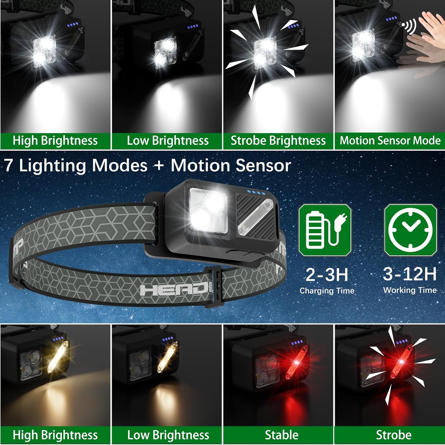 2500 LUMEN RECHARGEABLE HEADLAMP WITH 7 MODES