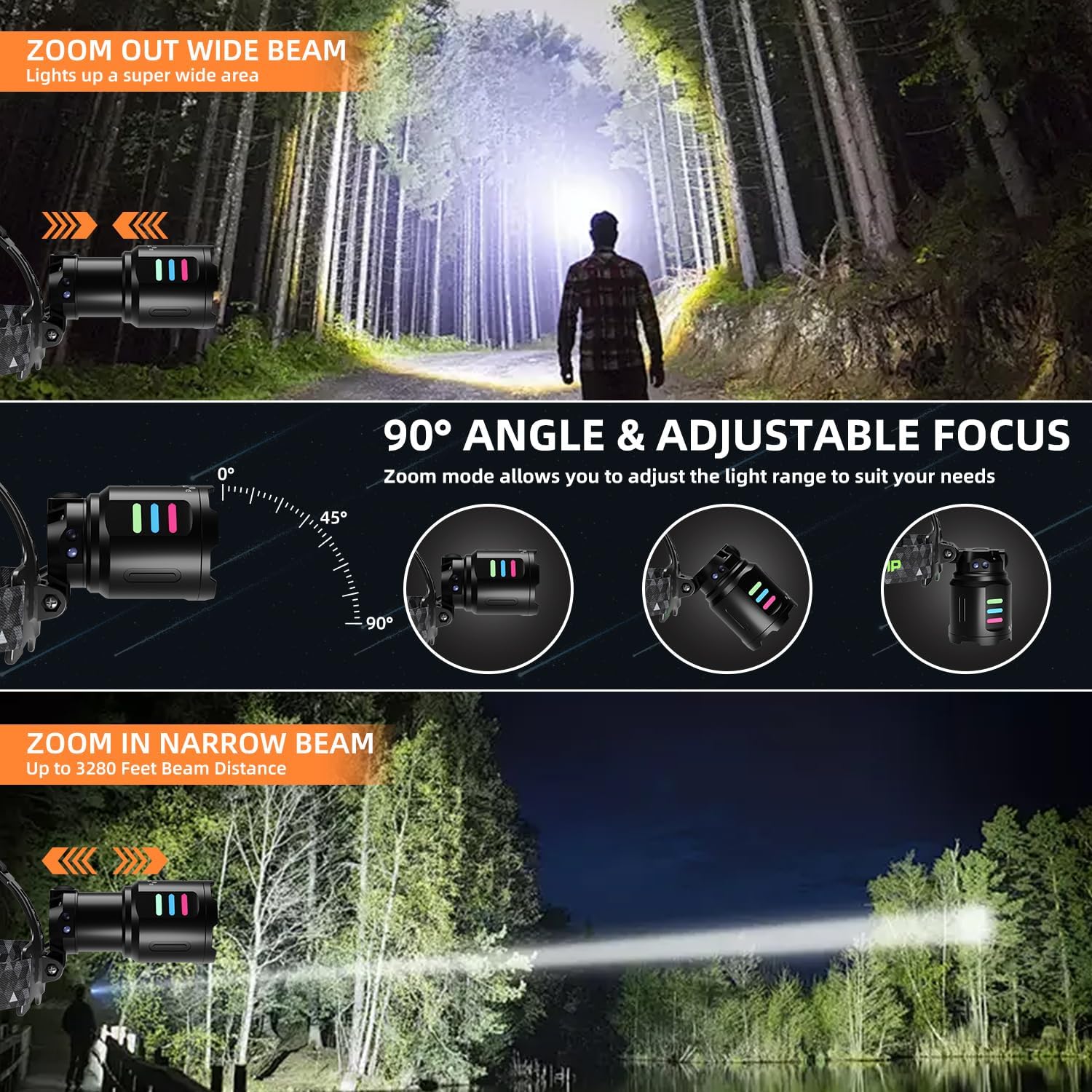 100000 Lumens Rechargeable LED Headlamp with 3 Modes and Adjustable Zoom