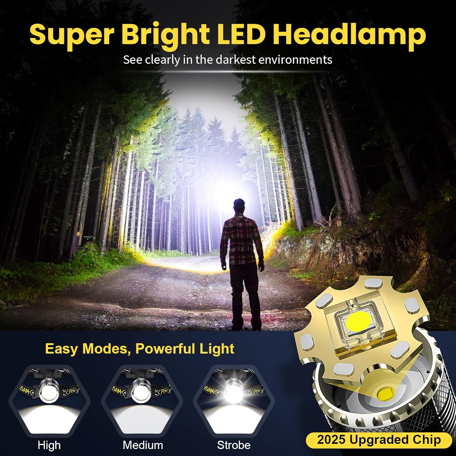 Ultimate 150000 Lumens Headlamp for Camping Hiking
