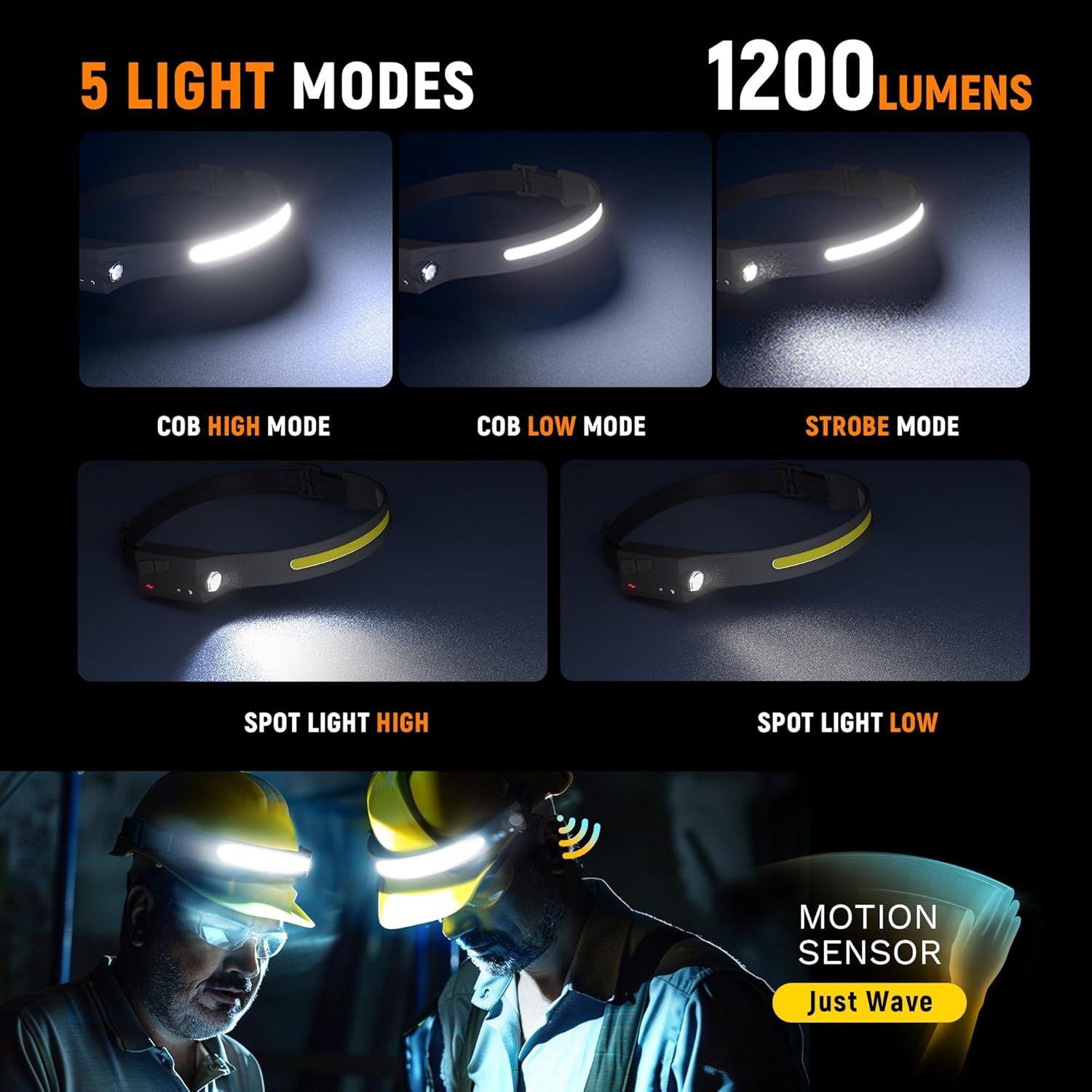 flash bright Power-Boost E-GUK Headlamp 3-Piece Set