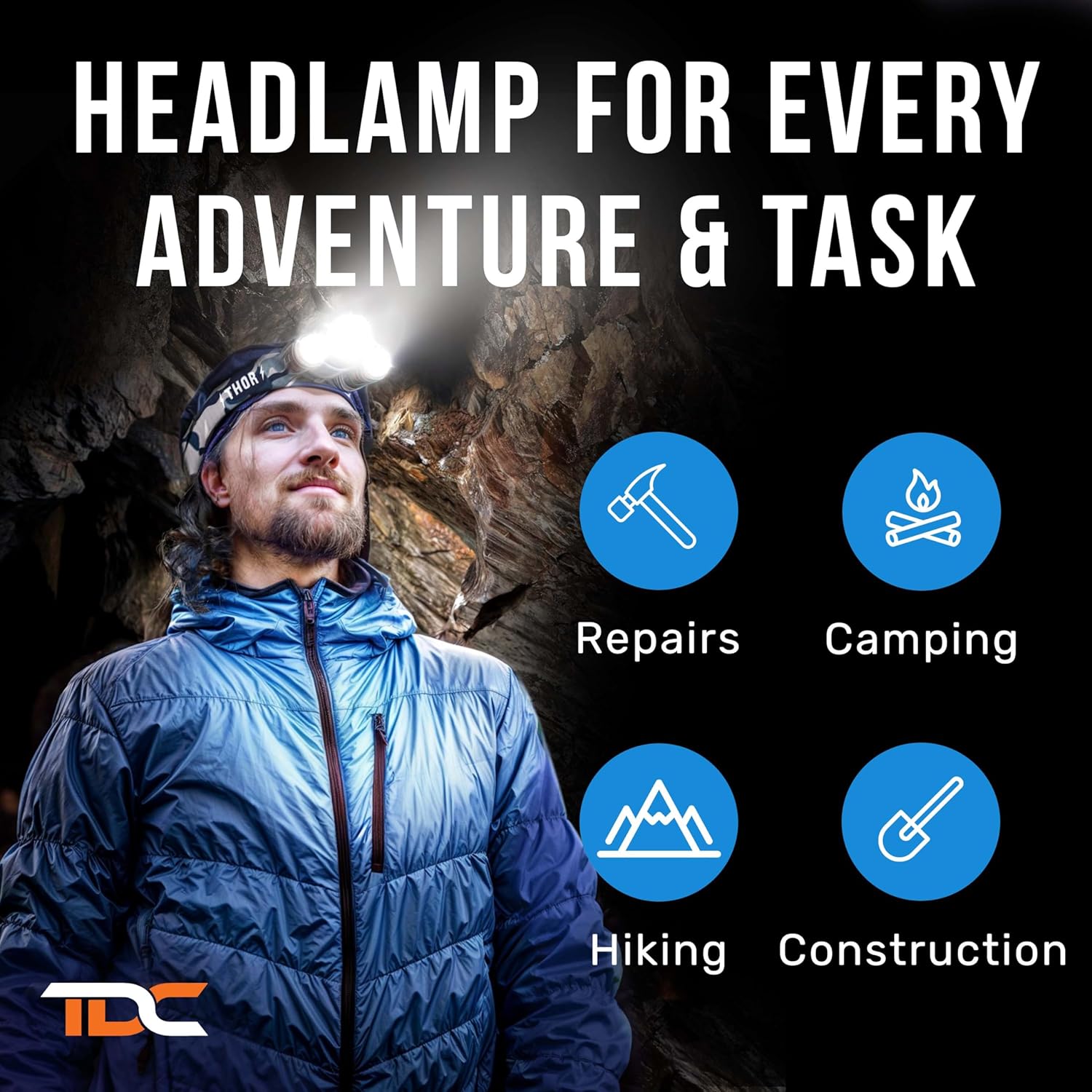 TDC 1080 Lumens IPX4 Head Lamp