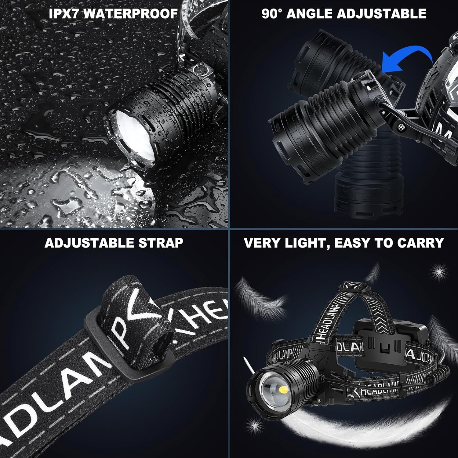 Kungf Rechargeable Headlamp 990000 Lumens Adjustable