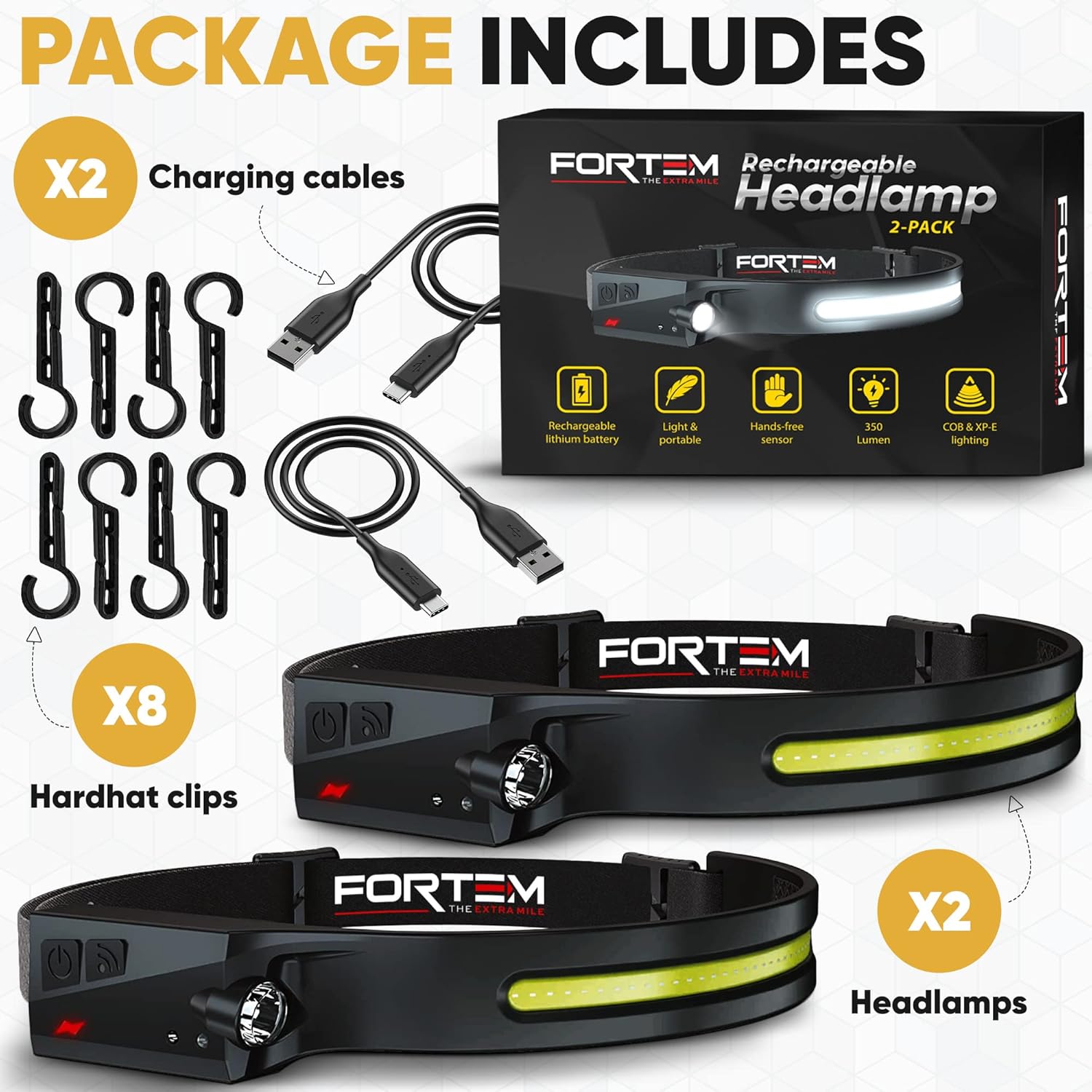 FORTEM Headlamp Rechargeable 2-Pack