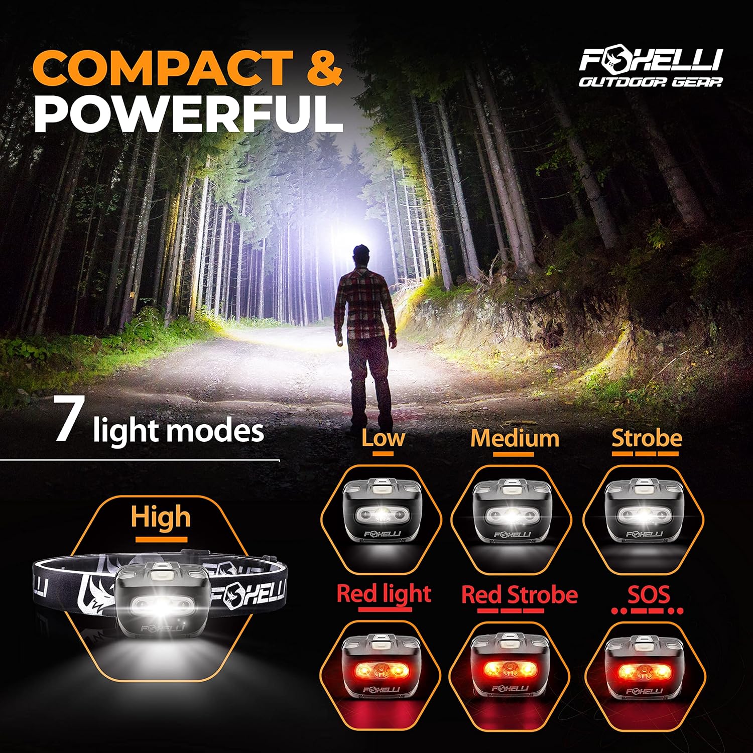 Foxelli SuperBright LED Headlamp Flashlight