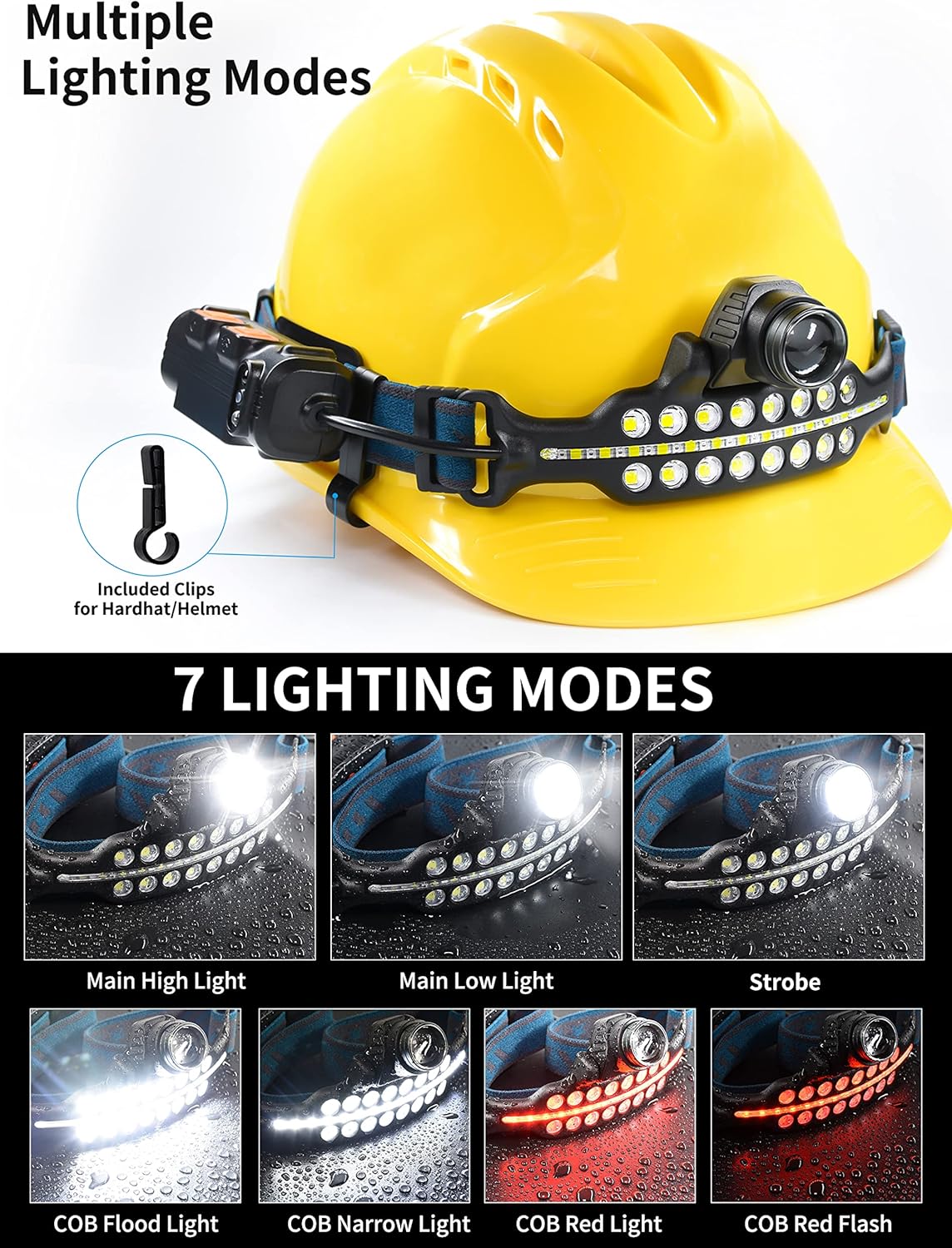 Rechargeable Headlamp BLACK