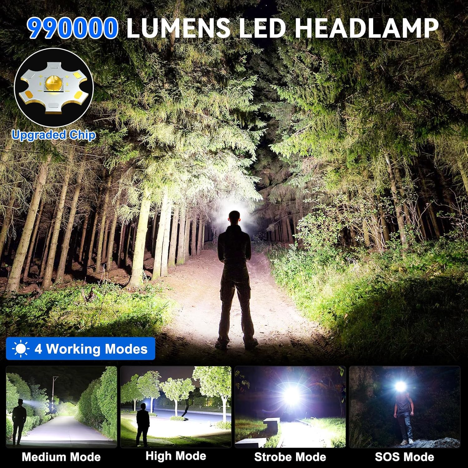 Bright Adjustable Headlamp with 990000 Lumens for Camping