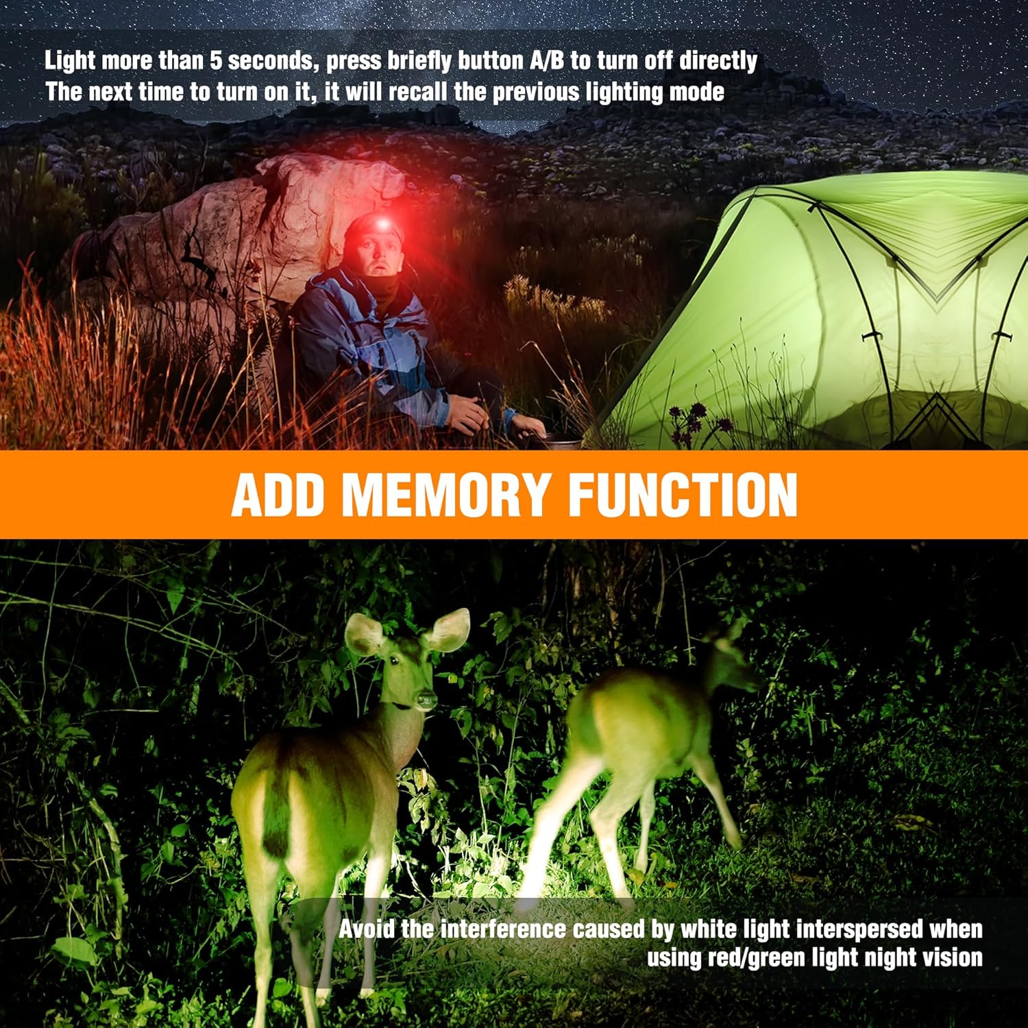 EverBrite 3-Piece Camping Lights Set Including Rechargeable Headlamp