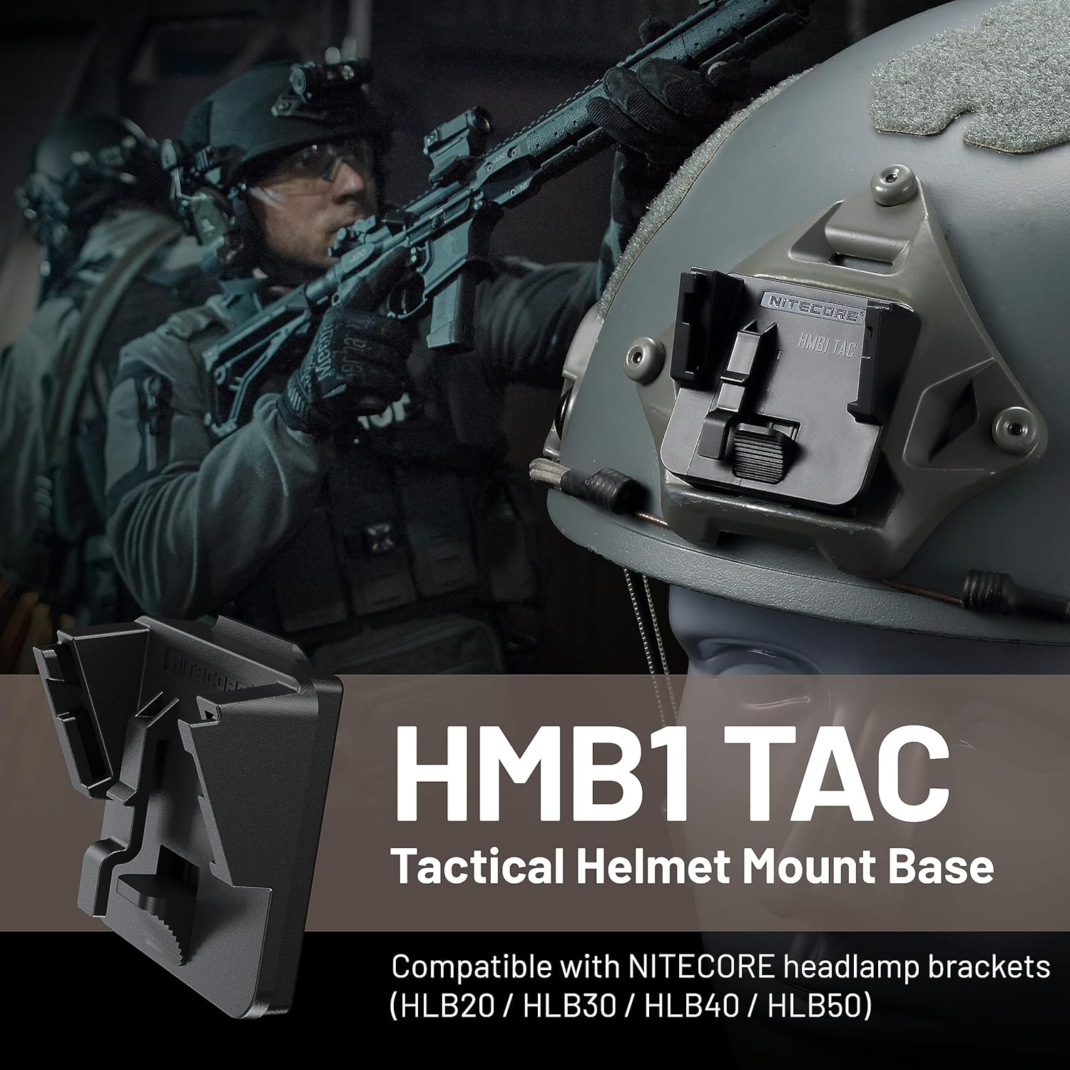 Nitecore Tactical Headlamp Bracket Set