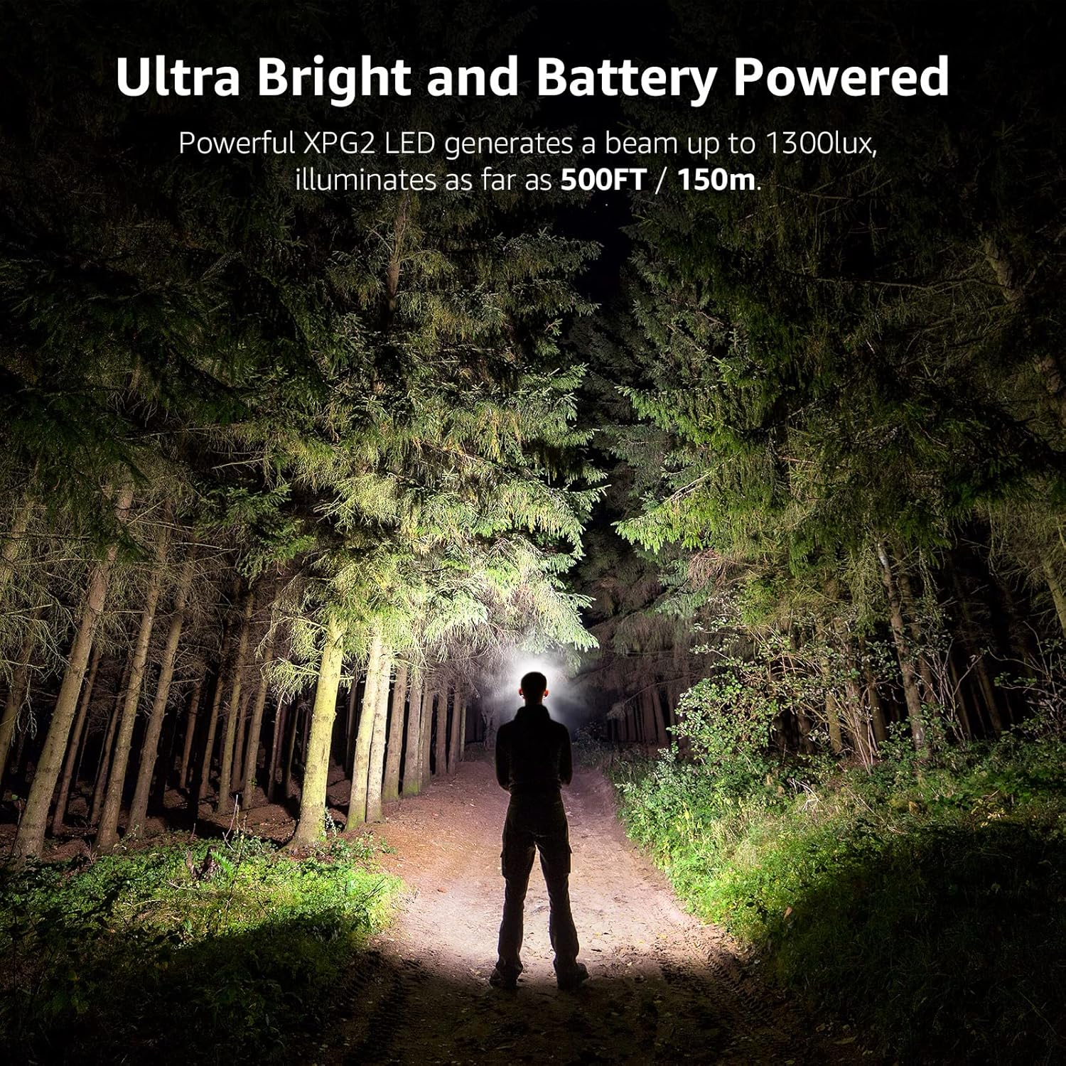 LFeatured Lepro Bundle 2-in-1 Headlamp with Bright Modes Motion Sensor
