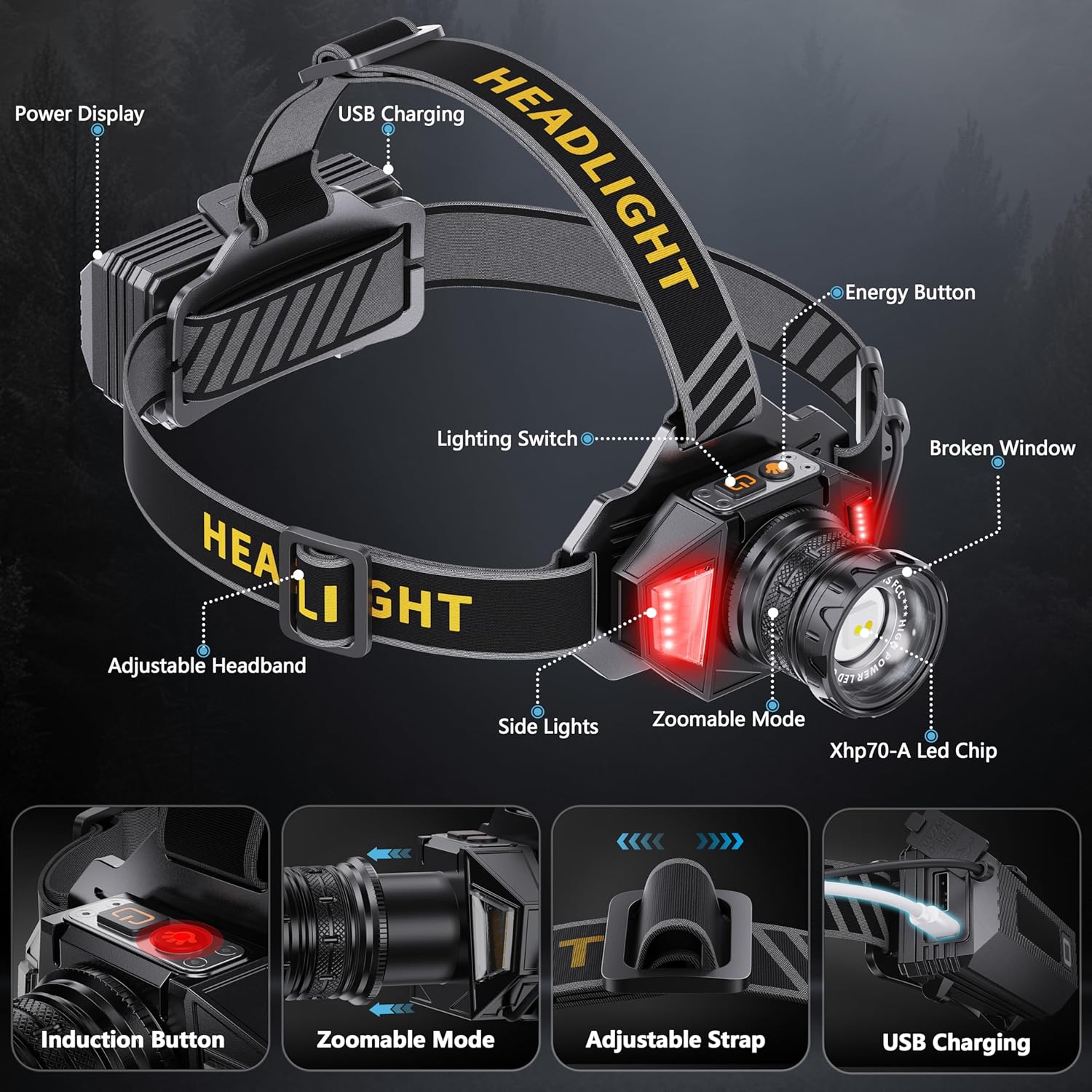 Bright Reliable Waterproof Adjustable The LJCMN LED Headlamp