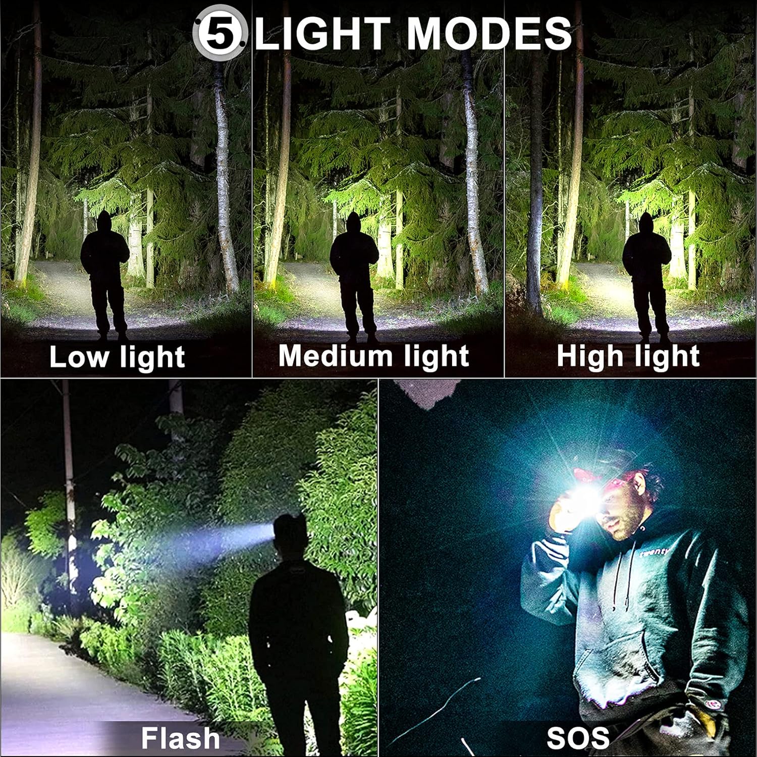 Bud K LED Headlamp