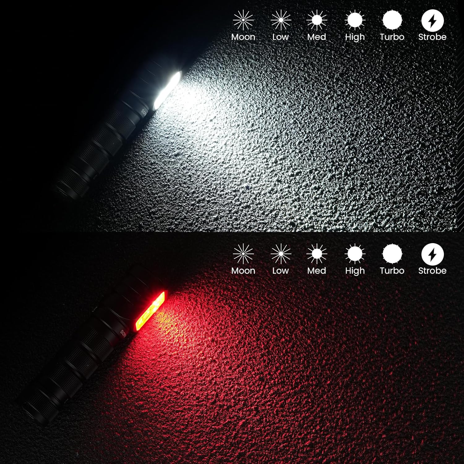 HS42 LED Headlamp