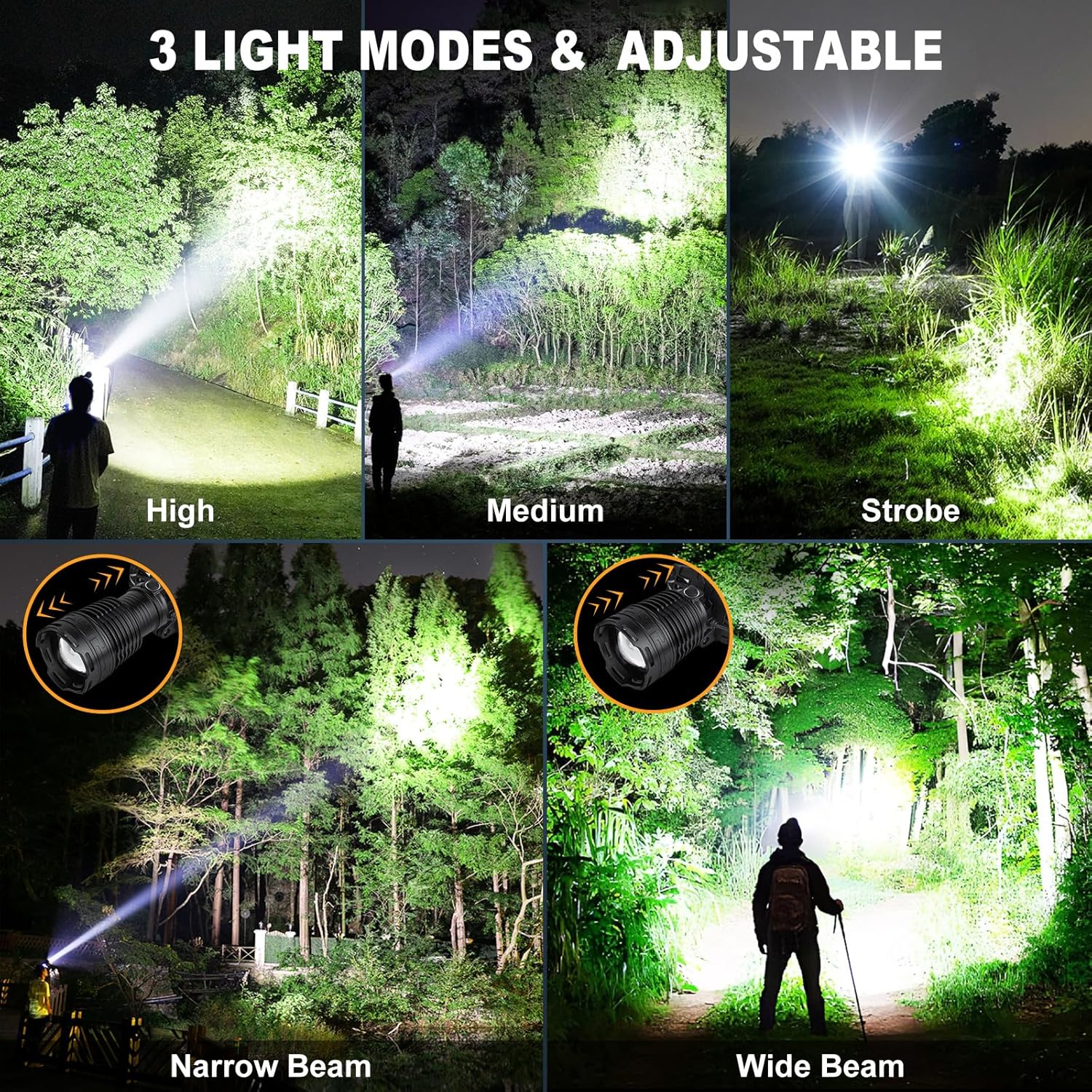Kungf Rechargeable Headlamp 990000 Lumens Adjustable