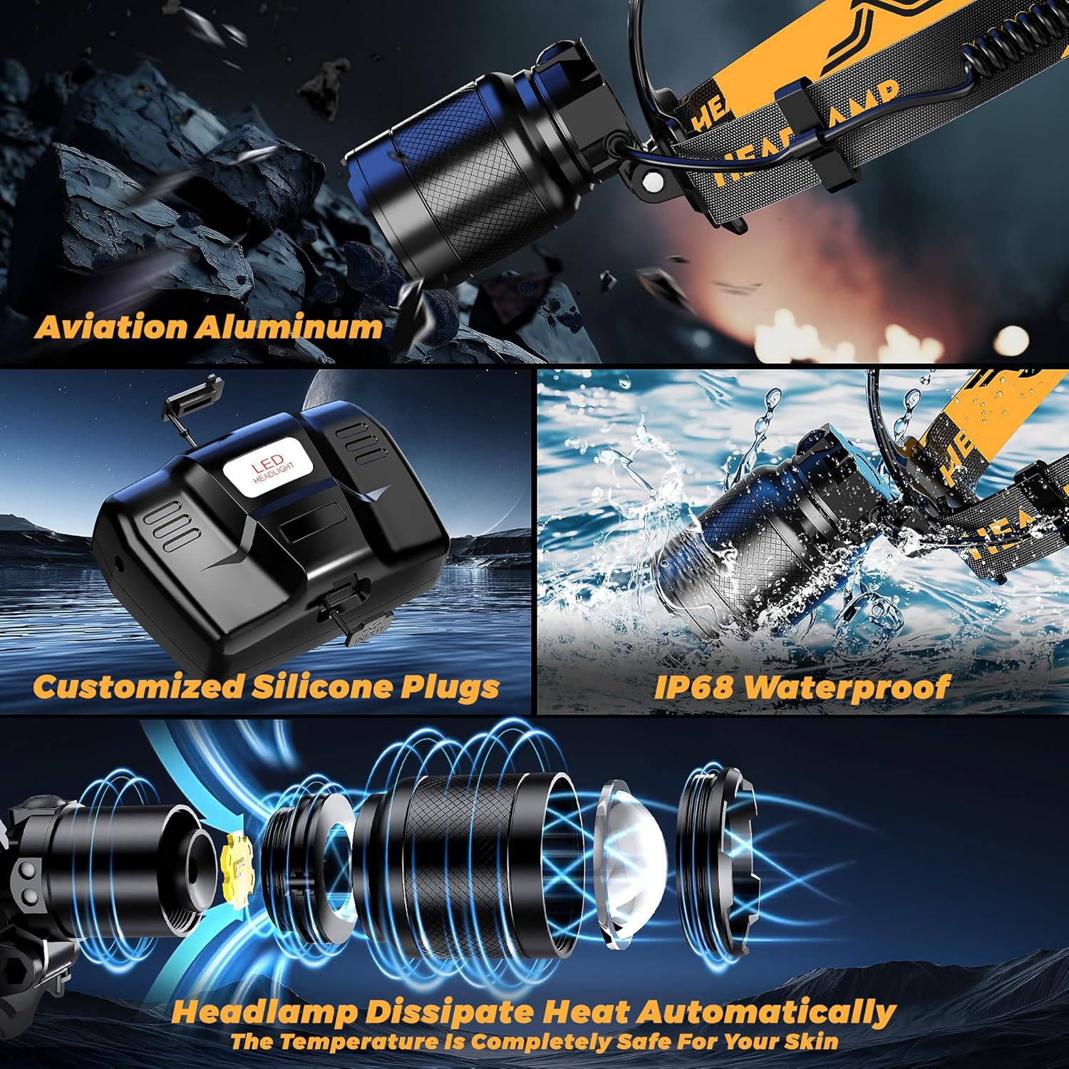 150000 LM Rechargeable Headlamp with 8 Modes IP68 Waterproof